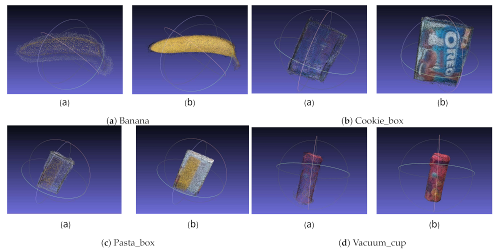 Sensors 21 01299 g012