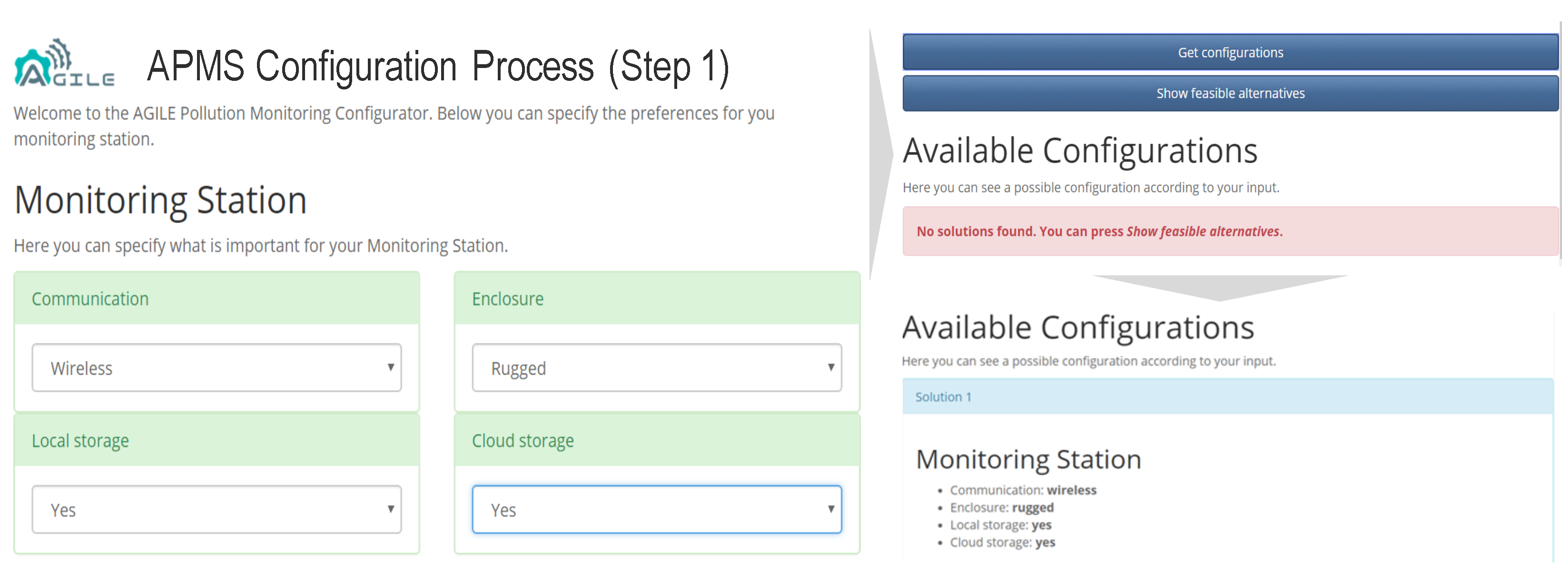 Sensors 21 01309 g005 Sensors 21 01309 g005