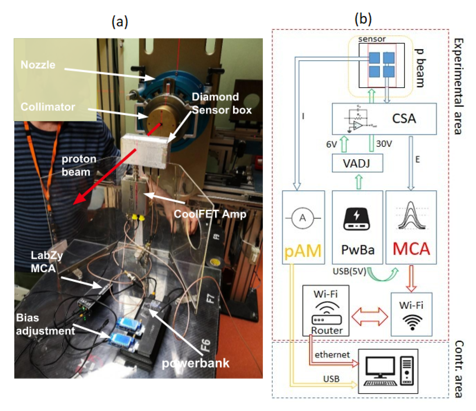 Sensors 21 01314 g002 Sensors 21 01314 g002