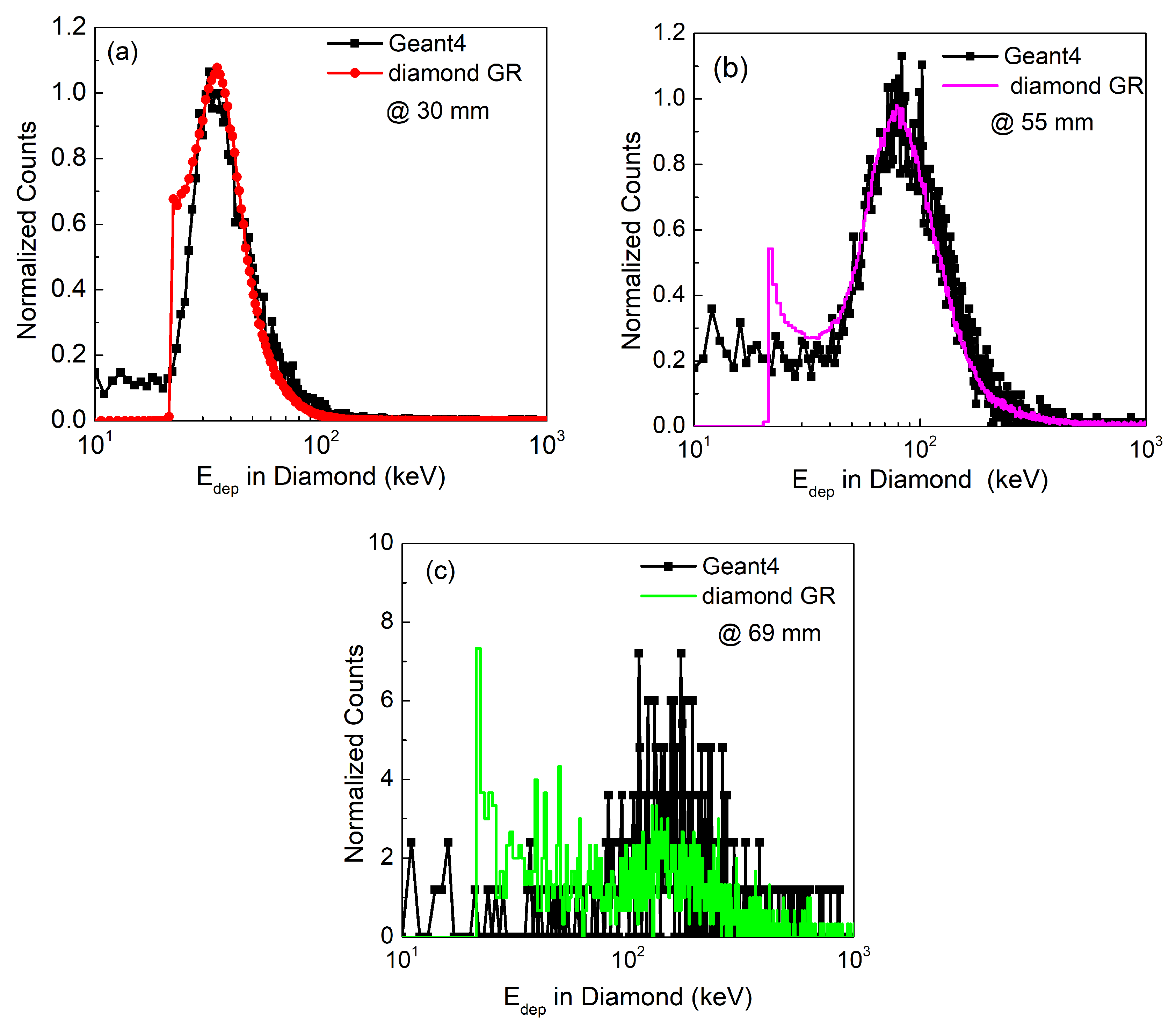 Sensors 21 01314 g006 Sensors 21 01314 g006