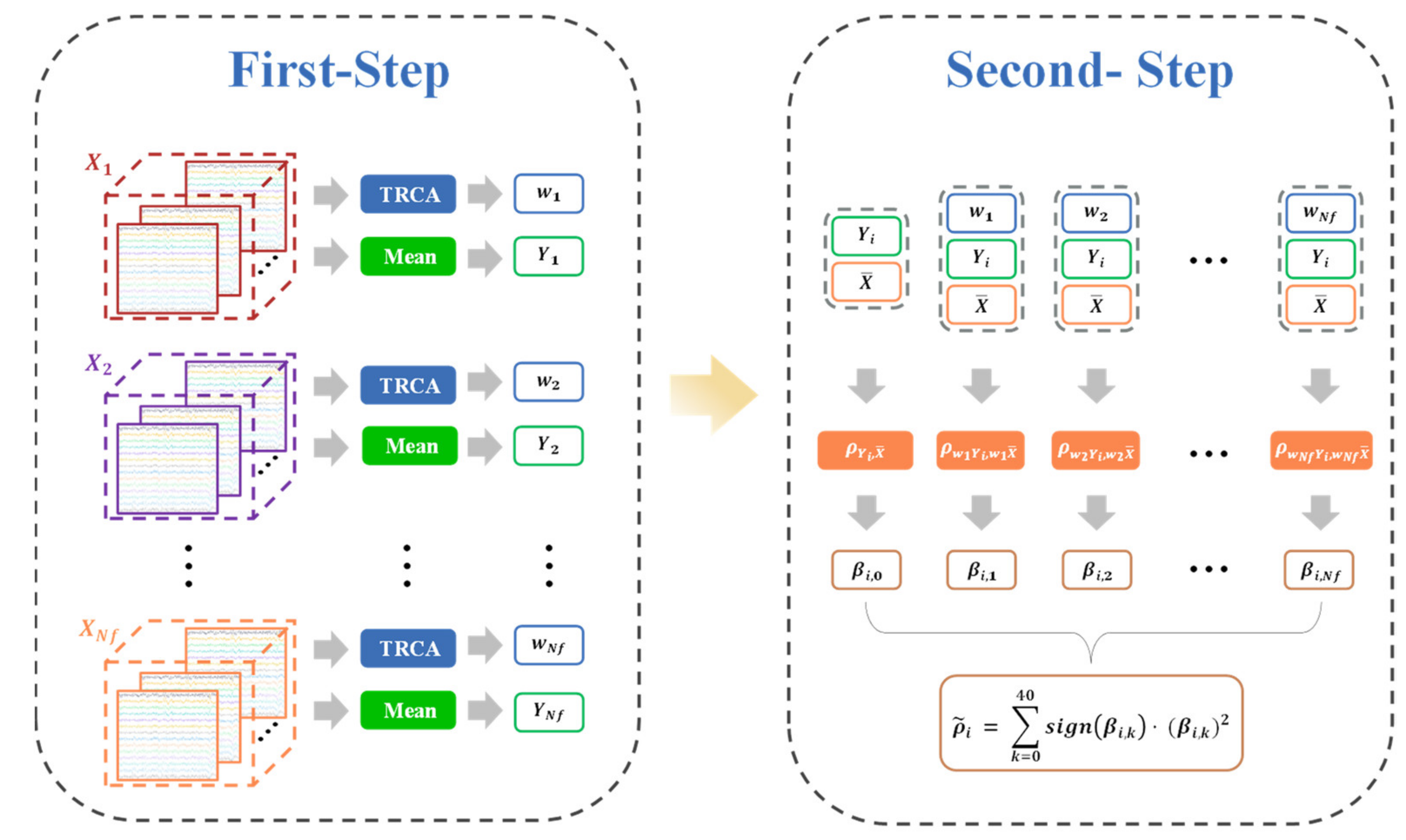 Sensors 21 01315 g001 Sensors 21 01315 g001