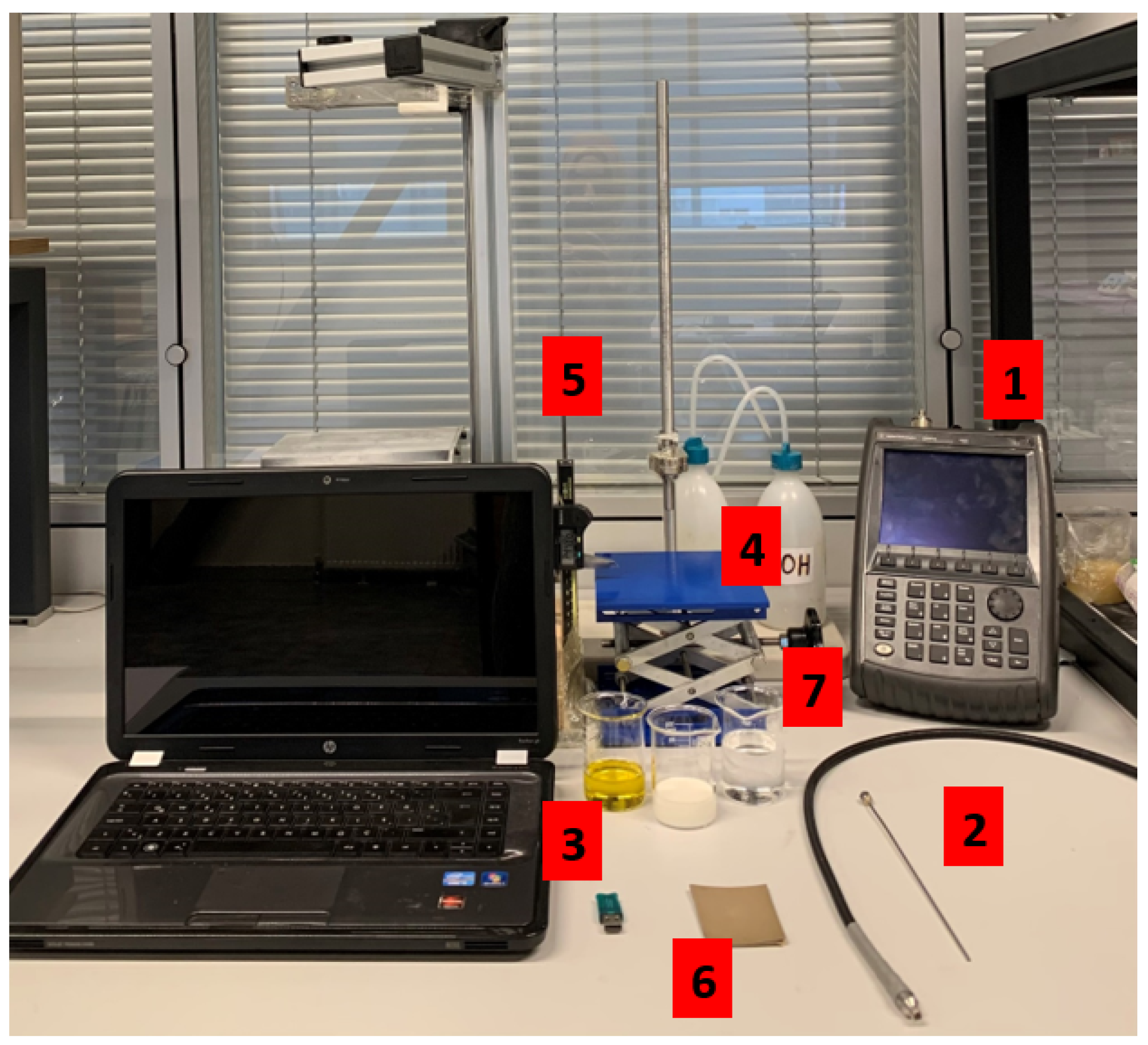 Sensors Free FullText Towards NonInvasive Diagnosis of Skin