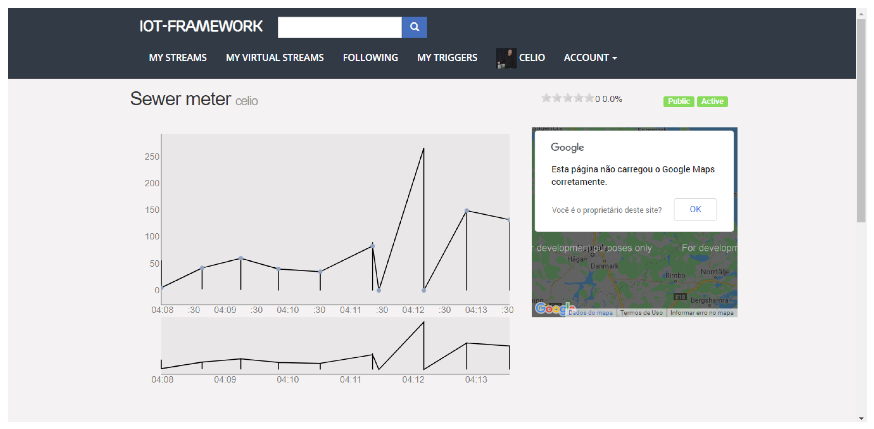 Sensors 21 01323 g010