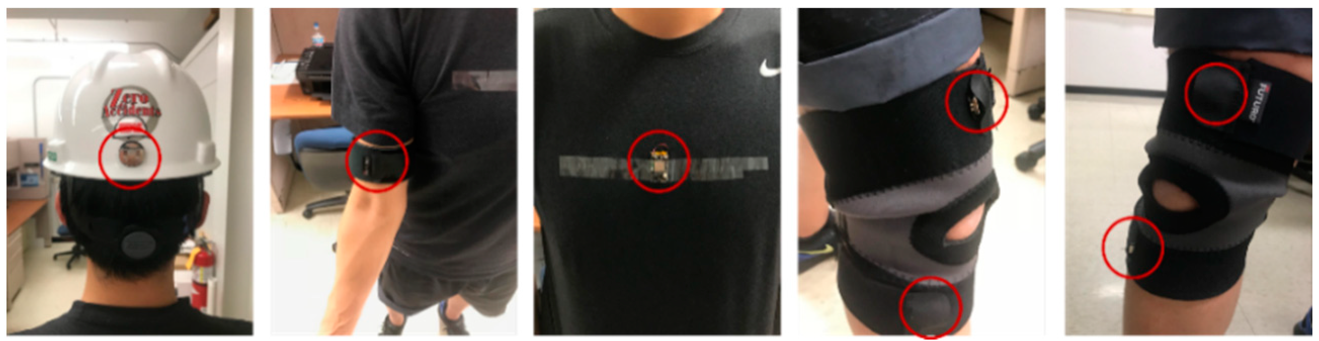 Sensors 21 01324 g002 Sensors 21 01324 g002