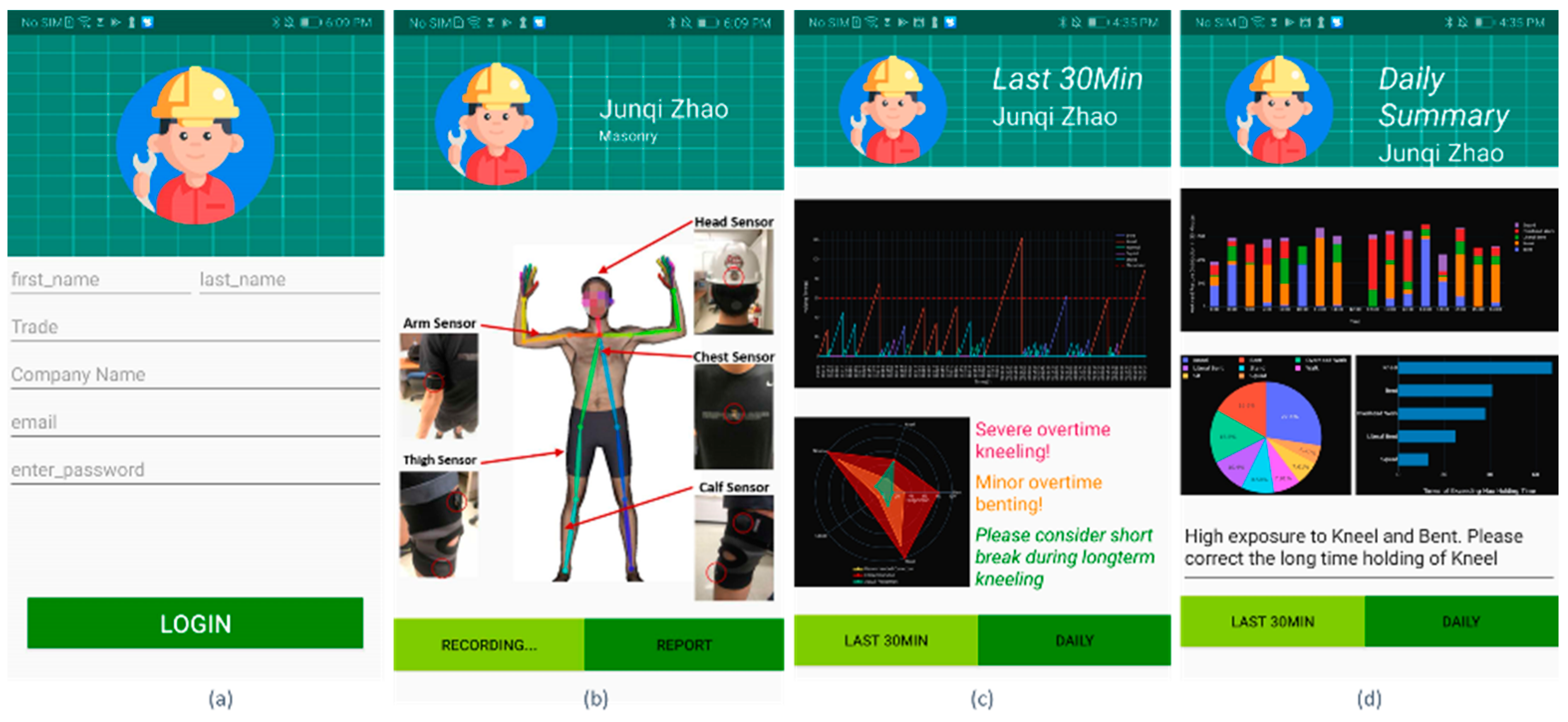 Sensors 21 01324 g006 Sensors 21 01324 g006