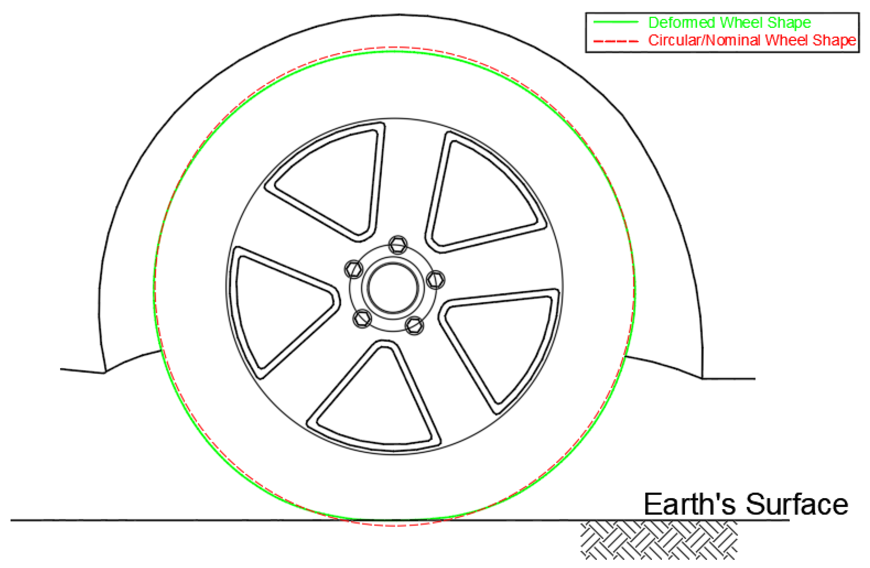 Sensors 21 01327 g001
