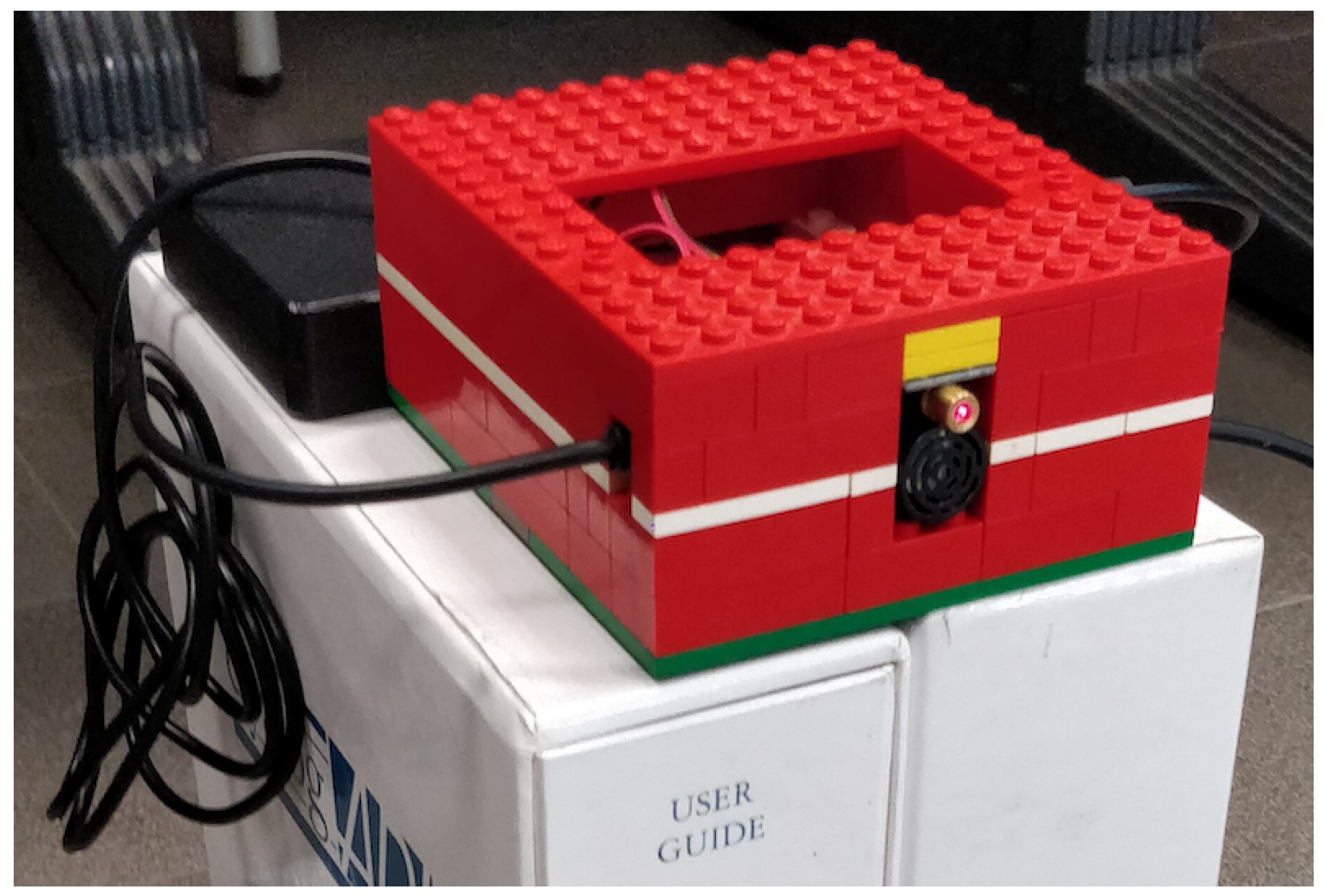 Sensors 21 01329 g004