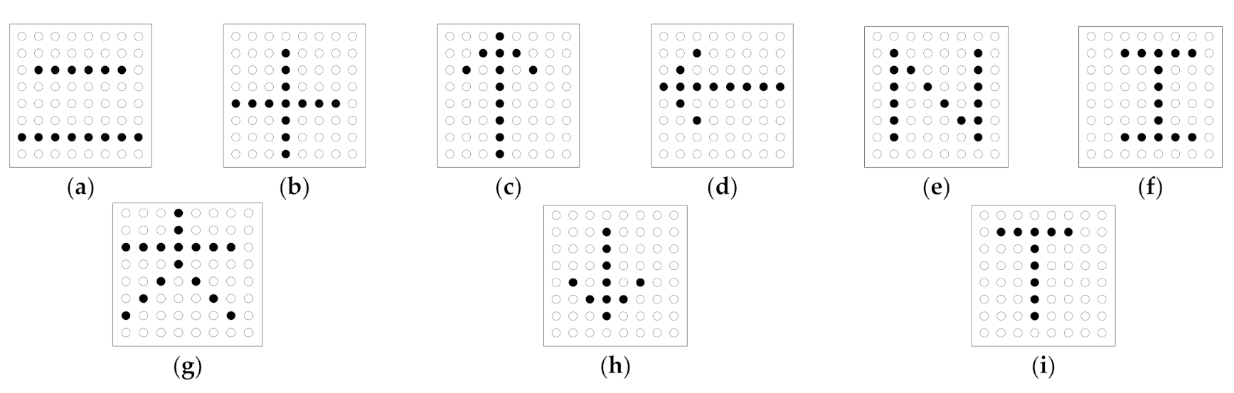 Sensors 21 01332 g005