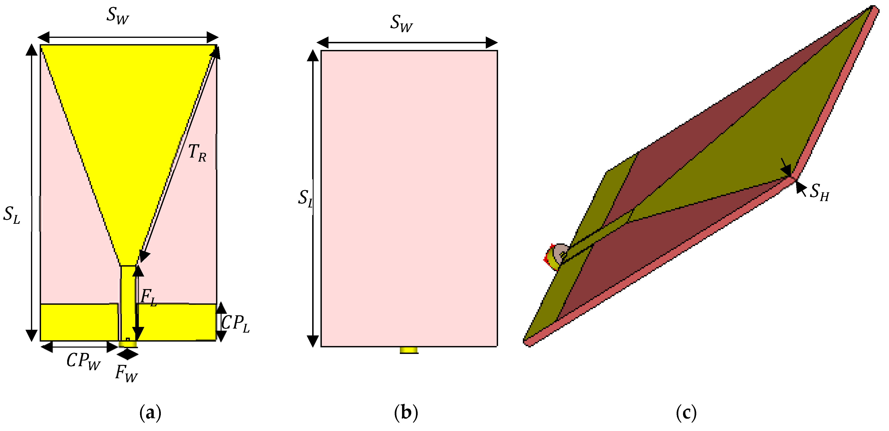 Sensors 21 01337 g001 Sensors 21 01337 g001