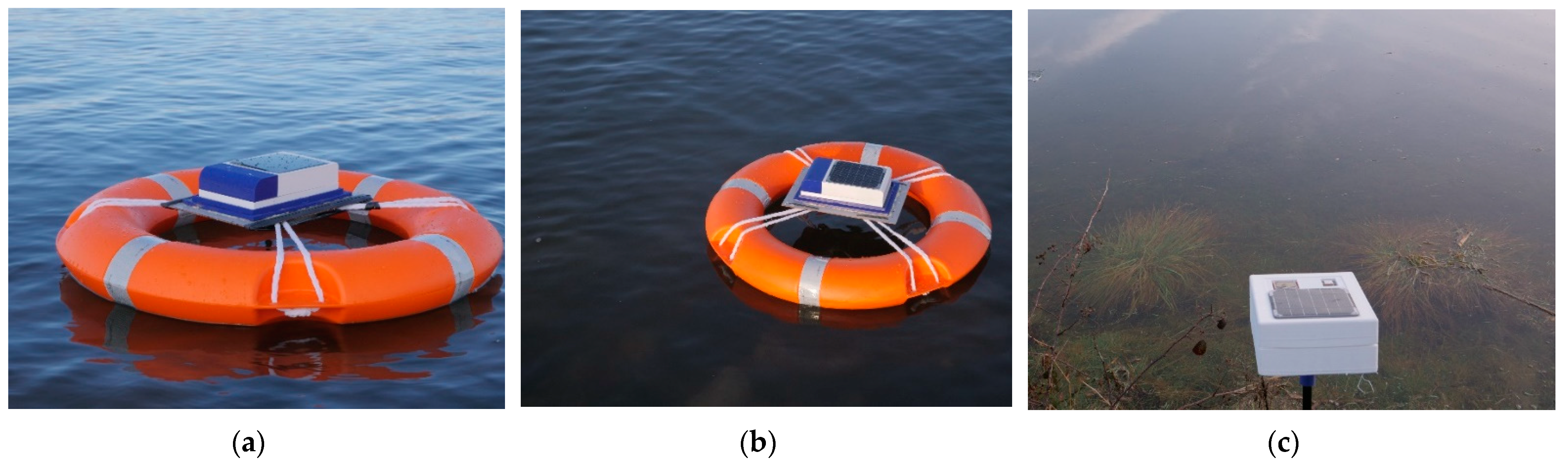 Sensors 21 01337 g011 Sensors 21 01337 g011