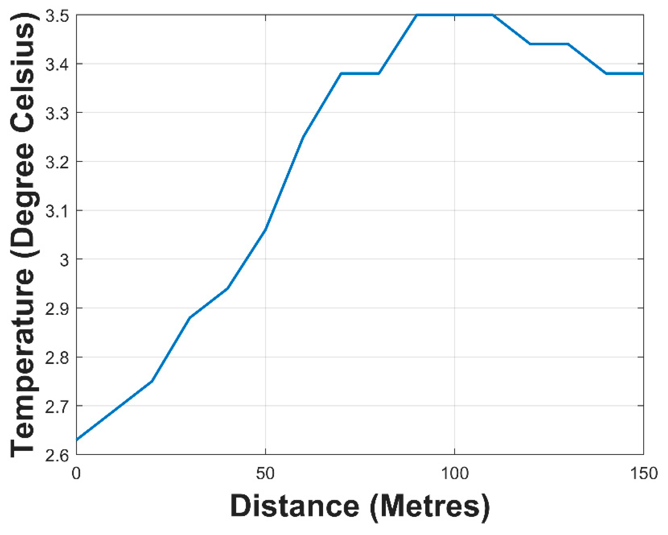 Sensors 21 01337 g019 Sensors 21 01337 g019