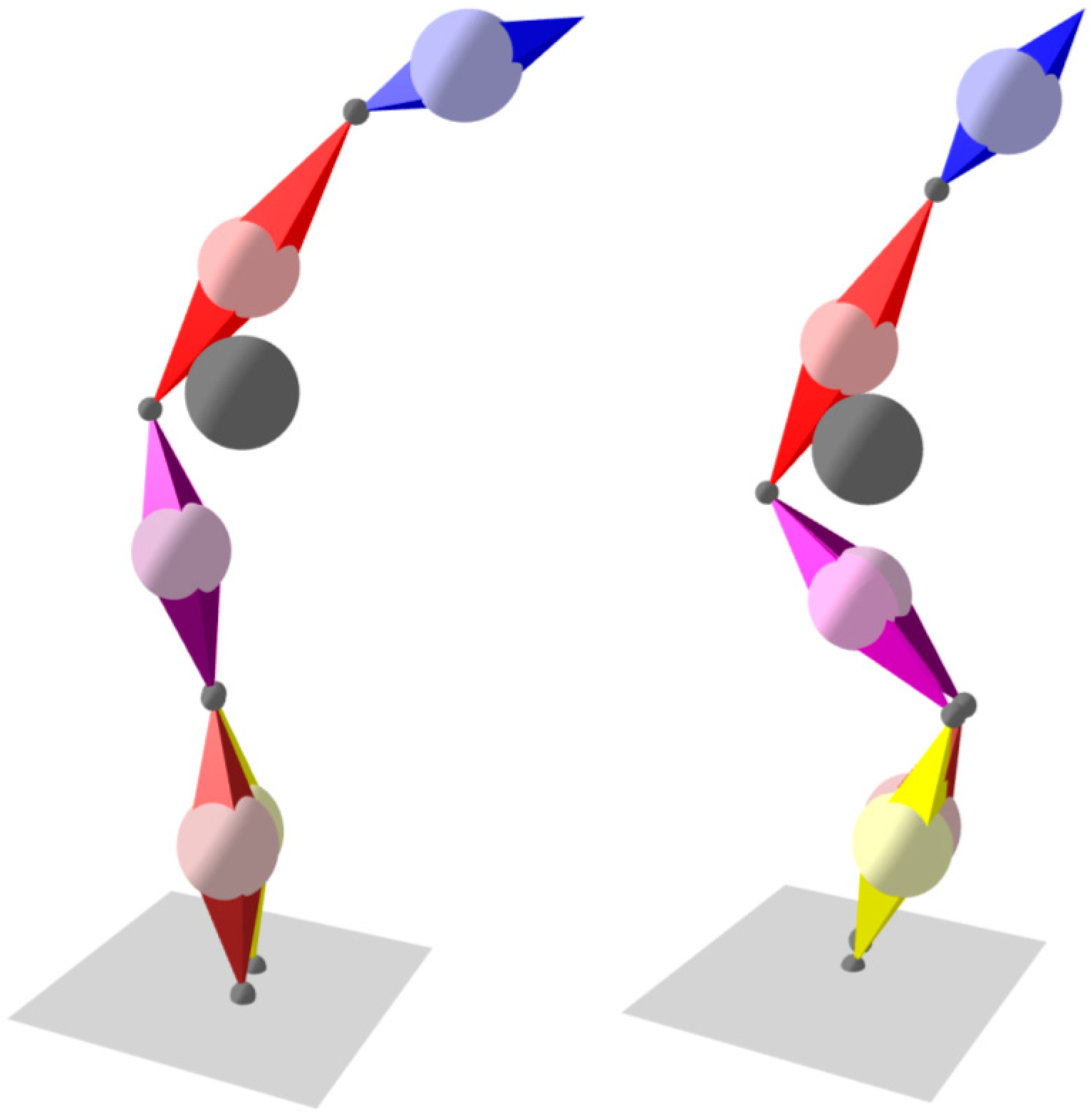 Sensors 21 01338 g004