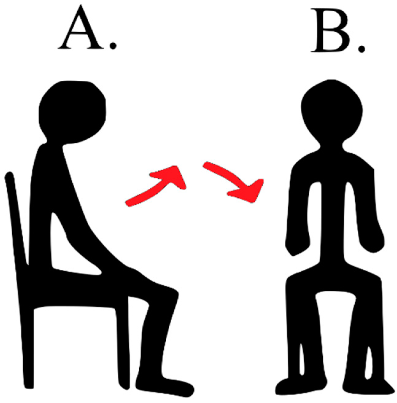 Sensors 21 01338 g006