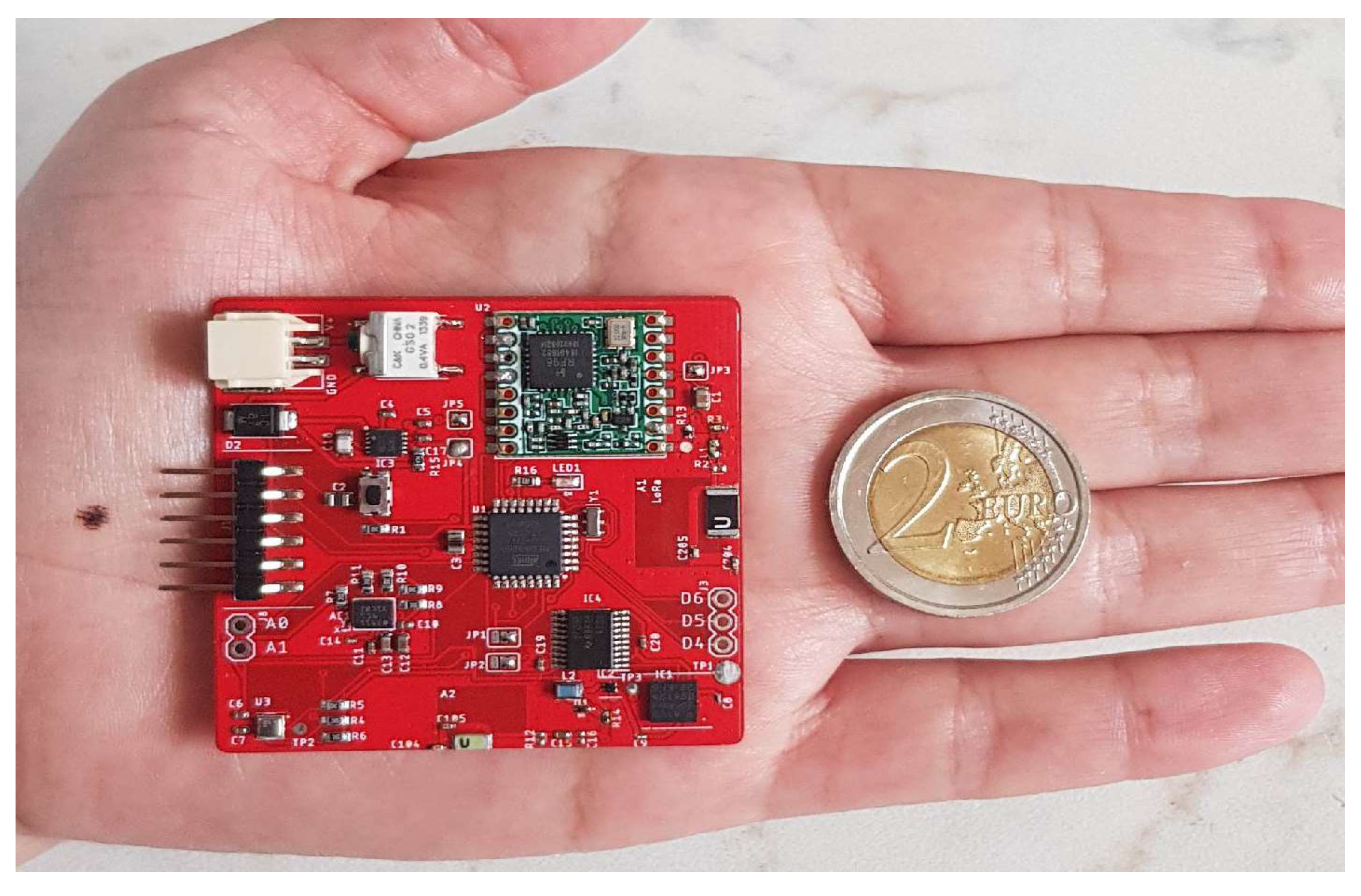 Sensors 21 01351 g003