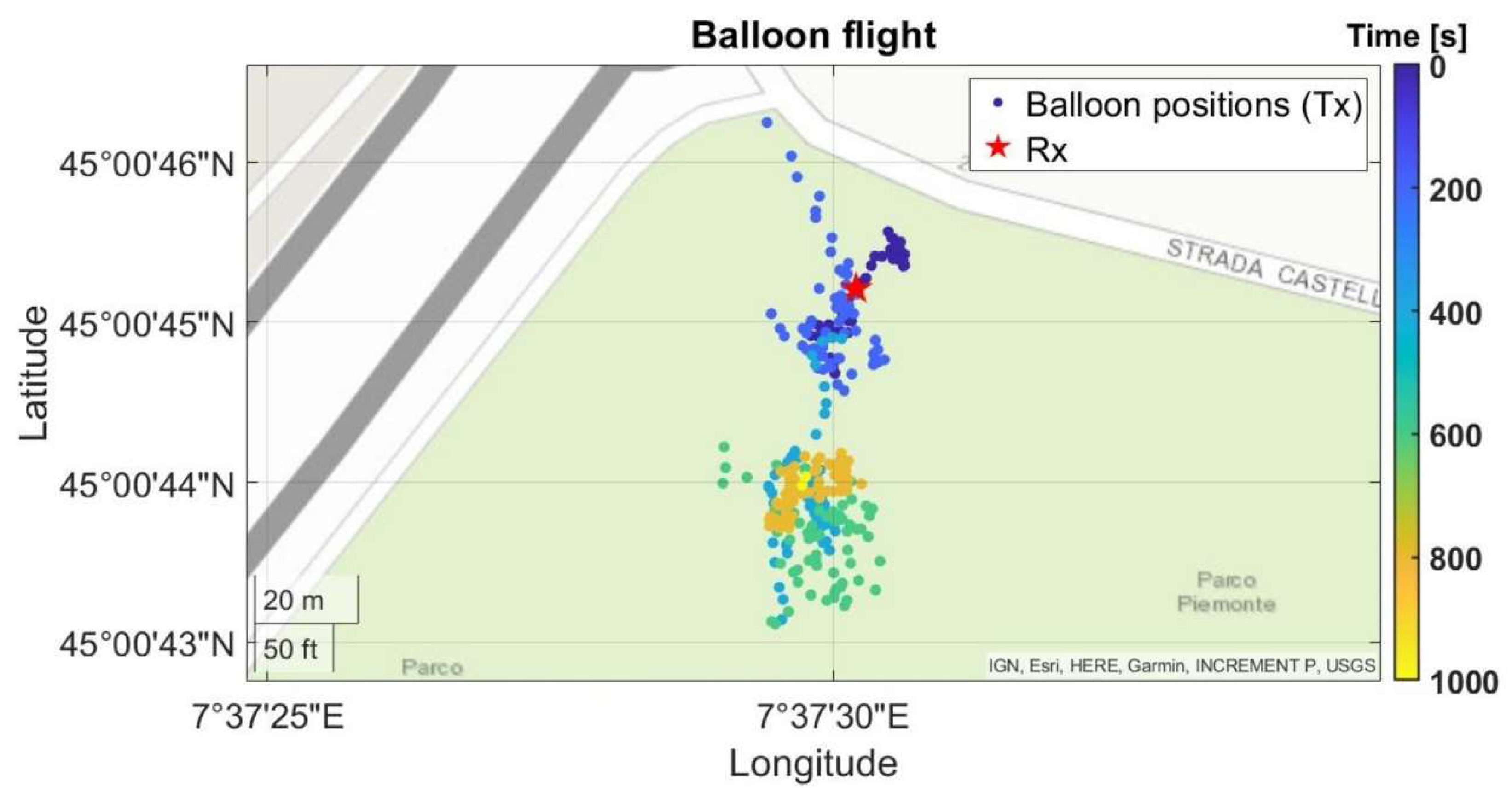 Sensors 21 01351 g011