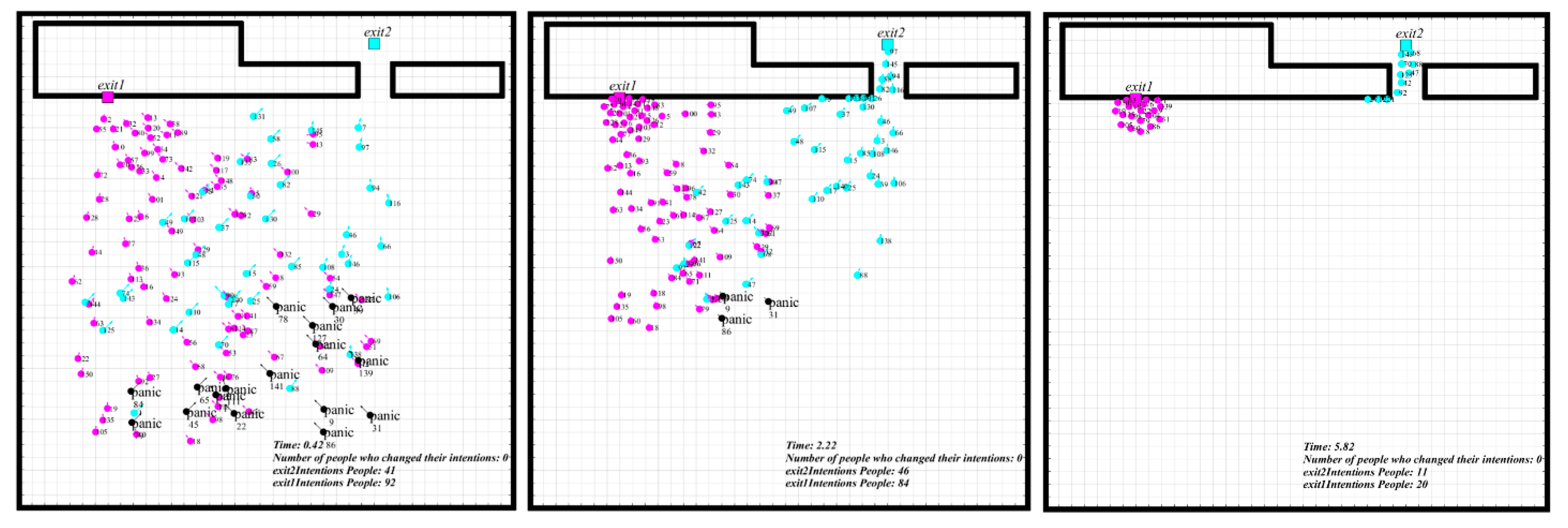 Sensors 21 01353 g012