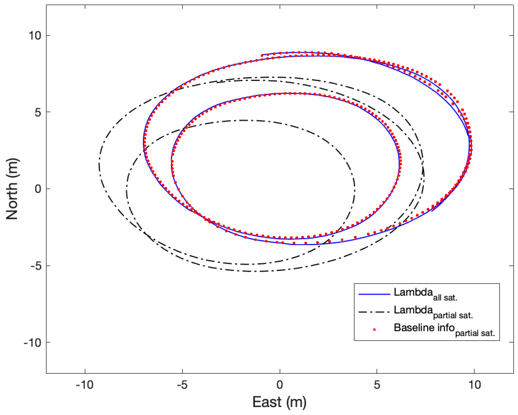 Sensors 21 01355 g016