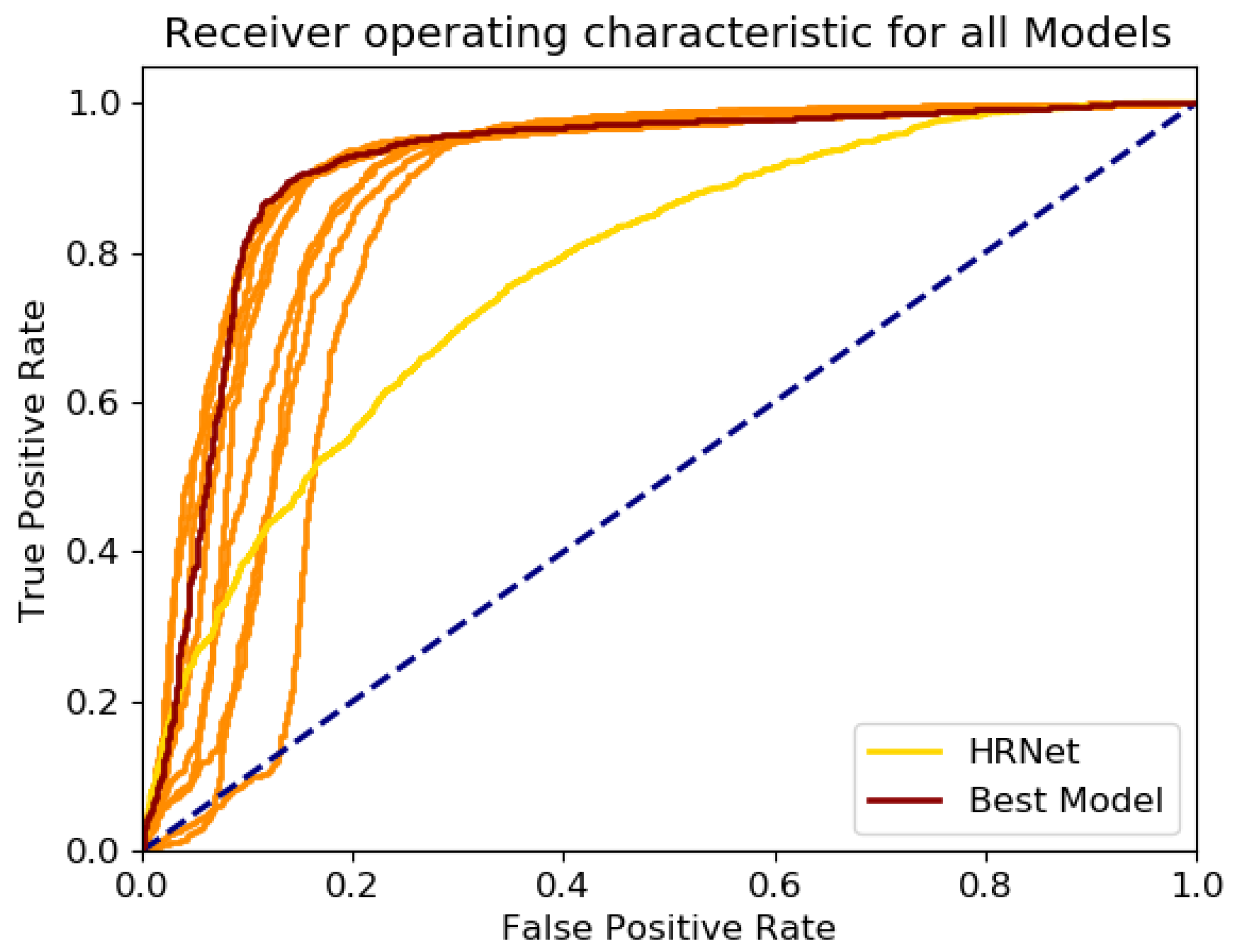 Sensors 21 01356 g002 Sensors 21 01356 g002