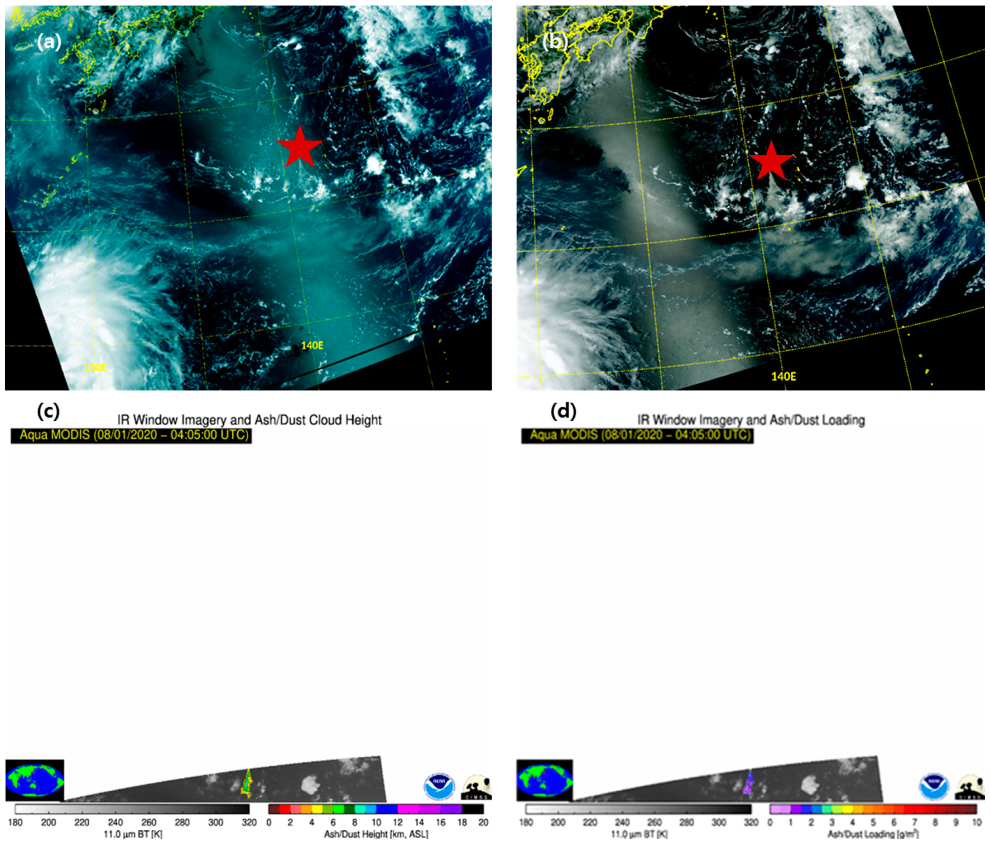 Sensors 21 01359 g007 Sensors 21 01359 g007