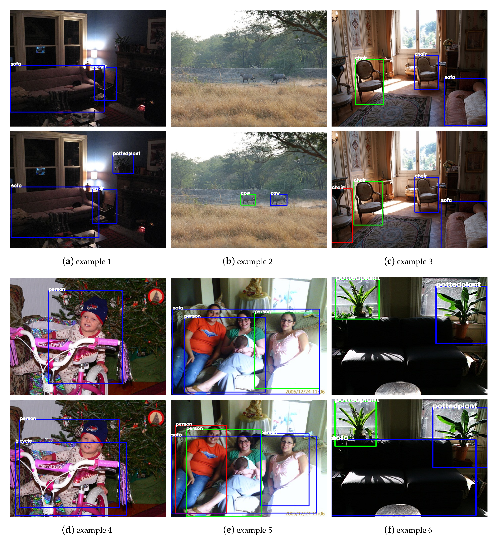 Sensors 21 01360 g005 Sensors 21 01360 g005