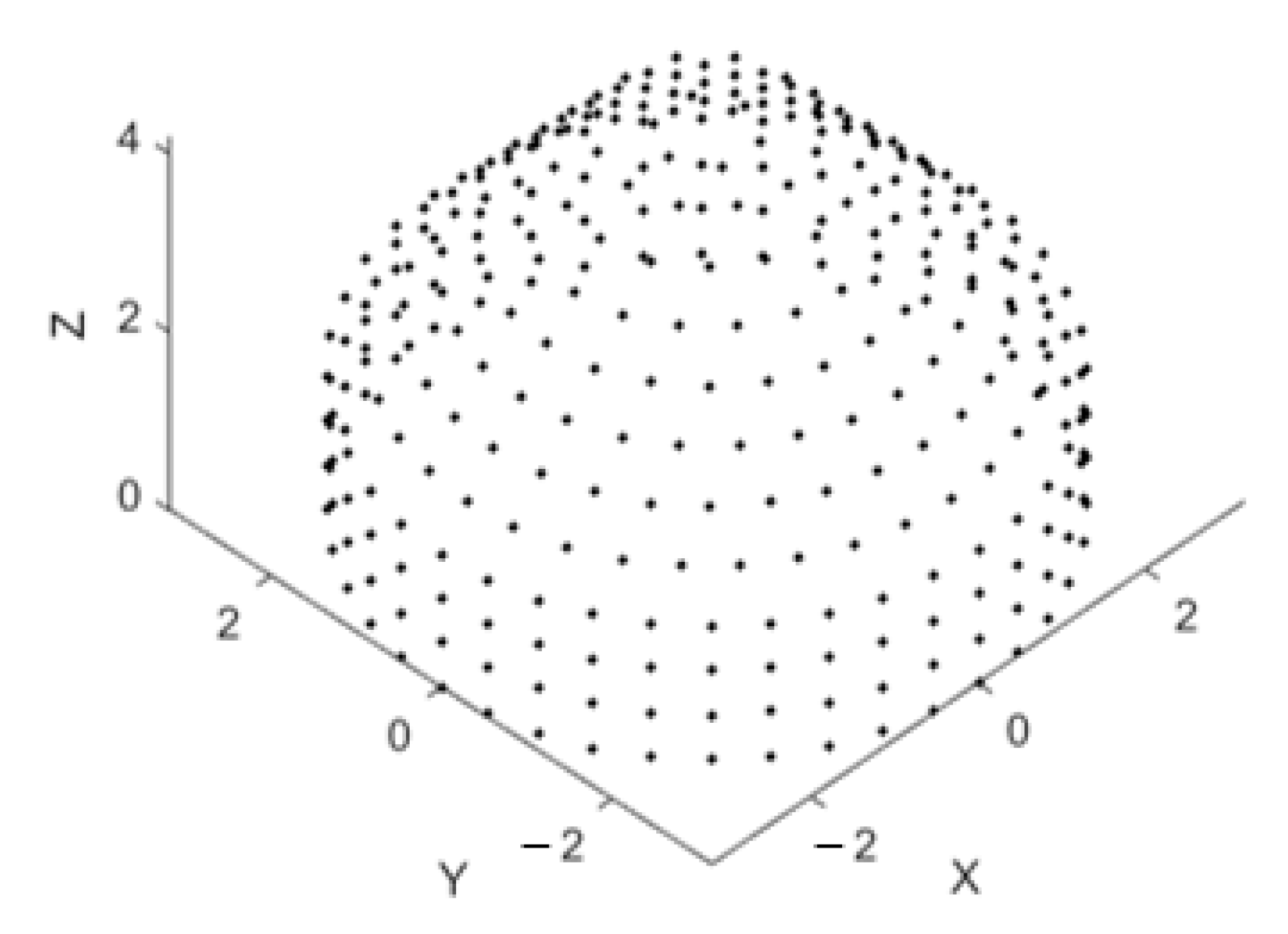 Sensors 21 01362 g006 Sensors 21 01362 g006