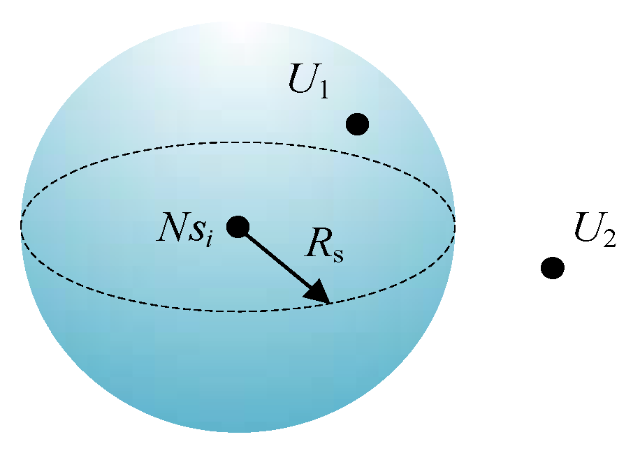 Sensors 21 01368 g002 Sensors 21 01368 g002