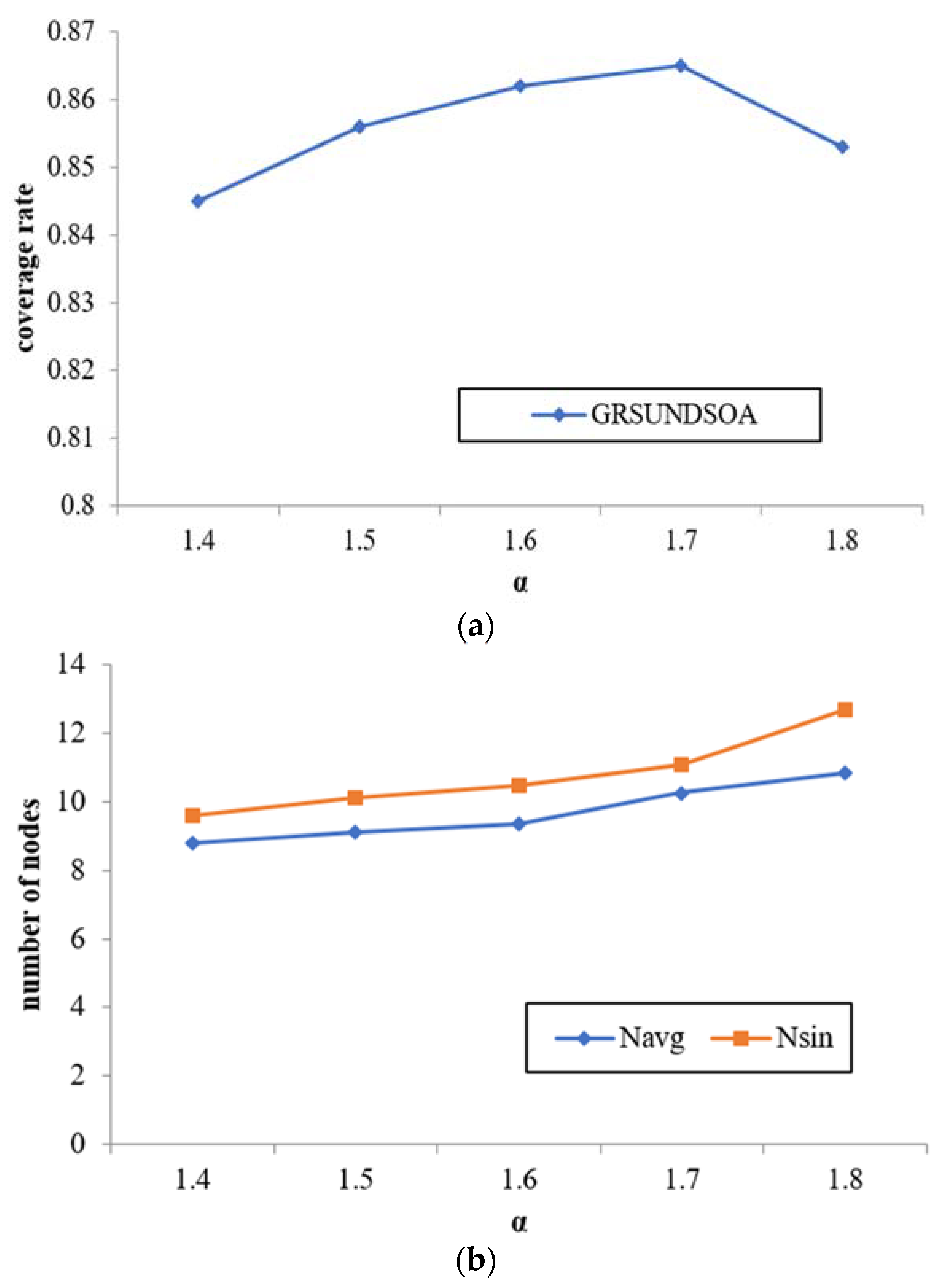 Sensors 21 01368 g009 Sensors 21 01368 g009