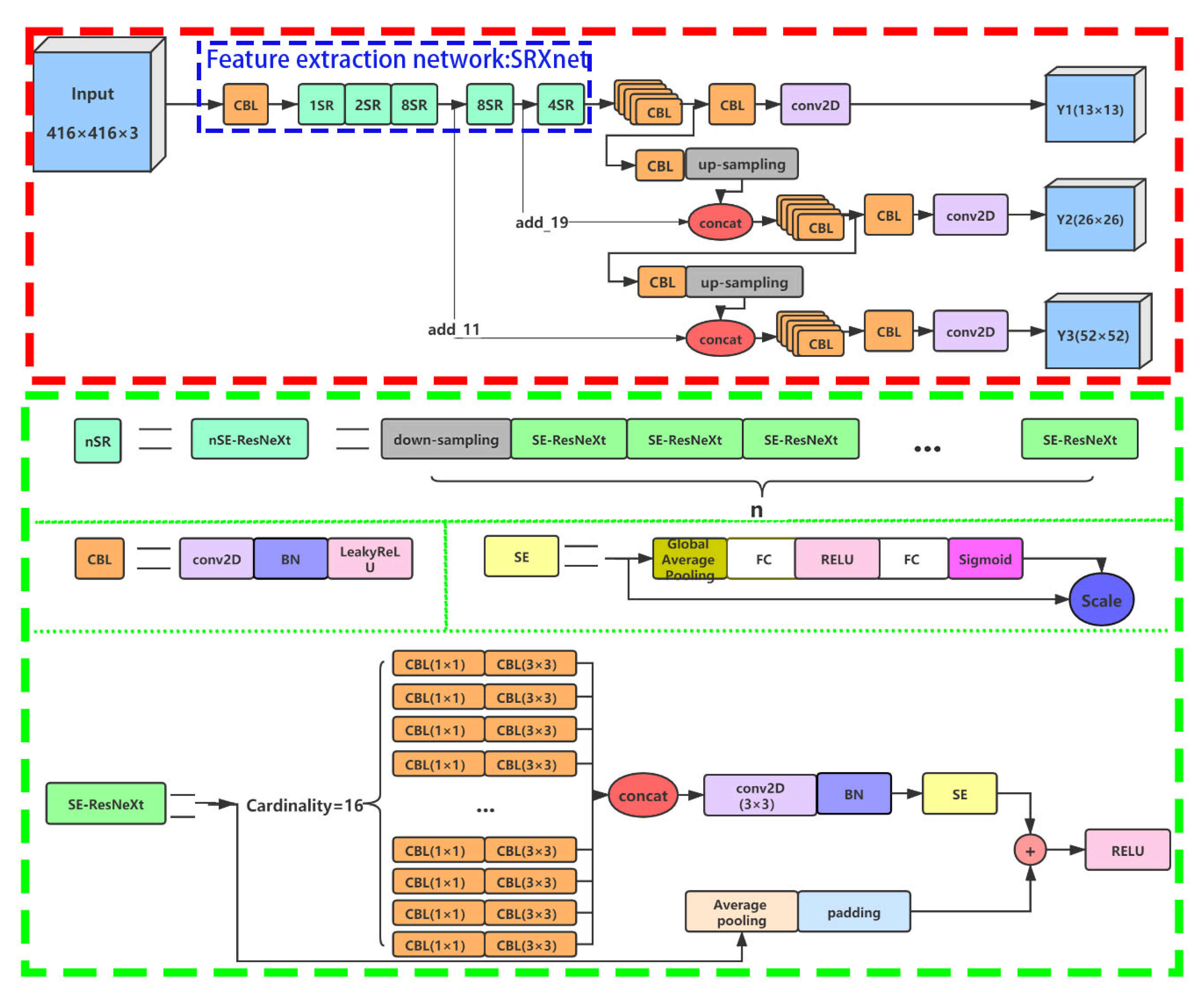 Sensors 21 01375 g008
