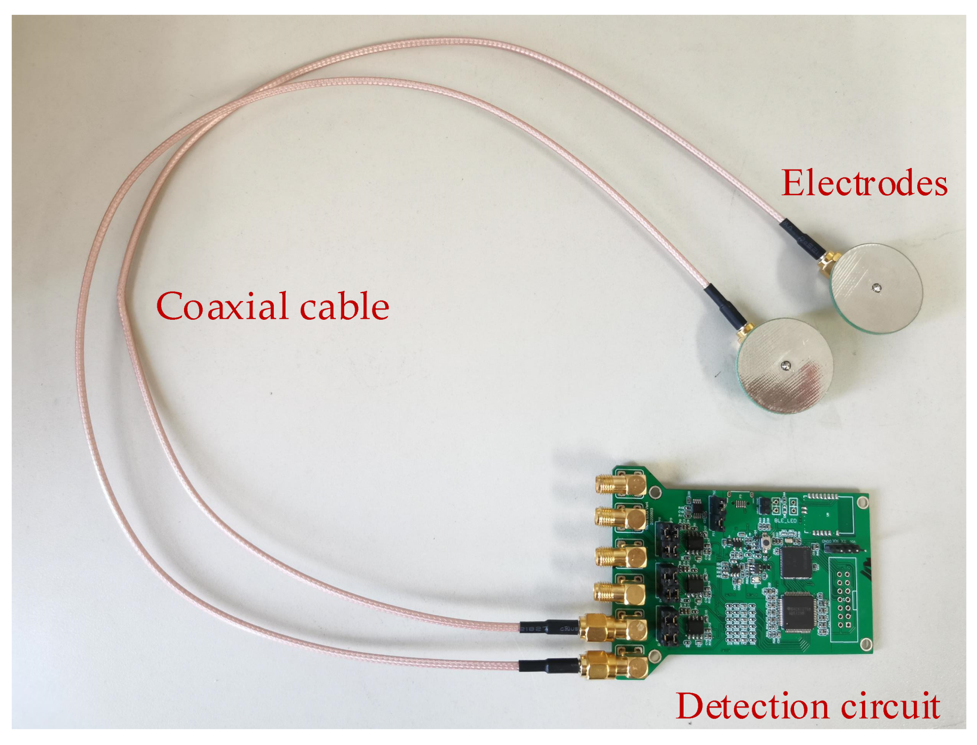 Sensors 21 01380 g008