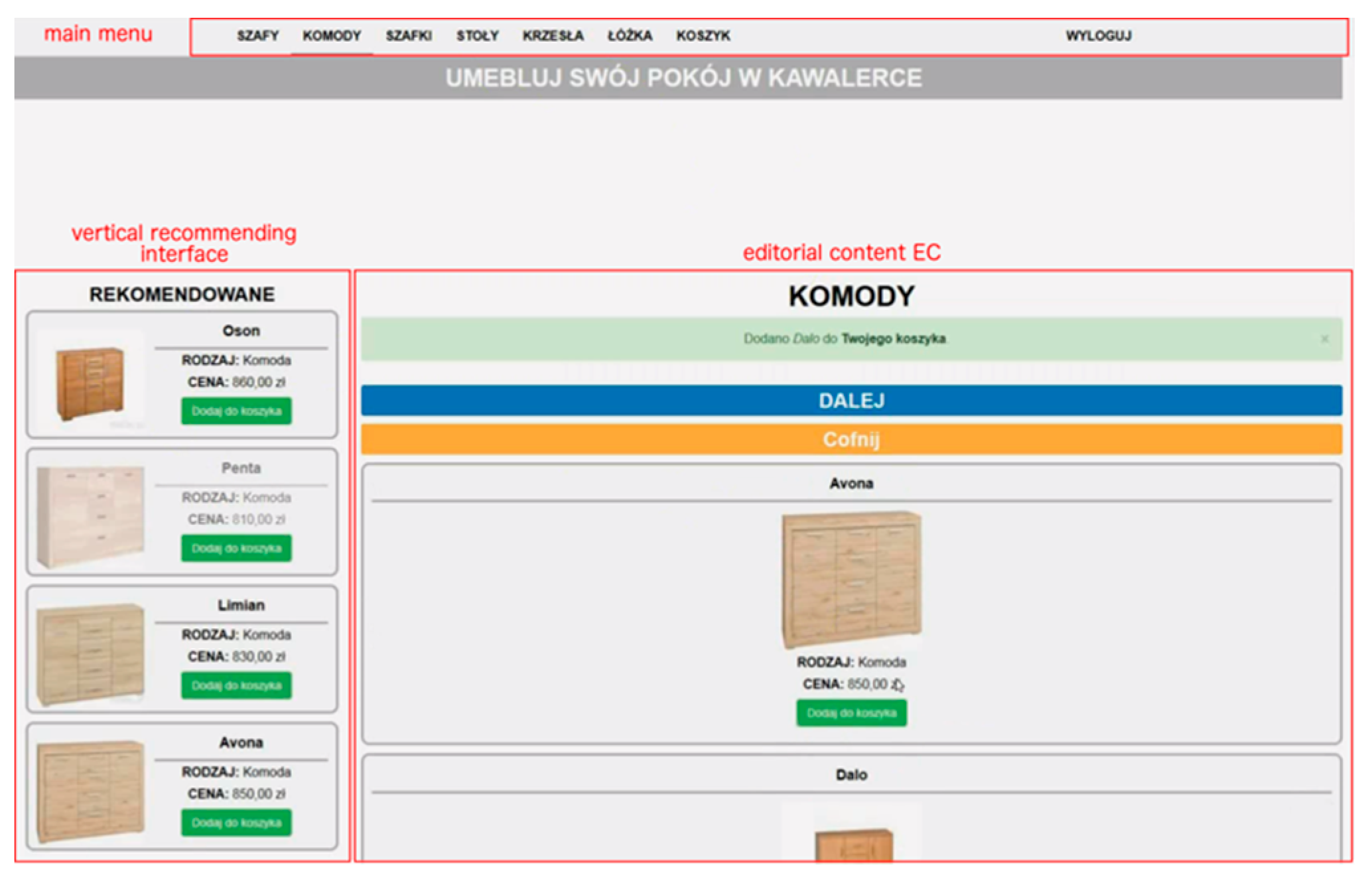 Sensors 21 01381 g004