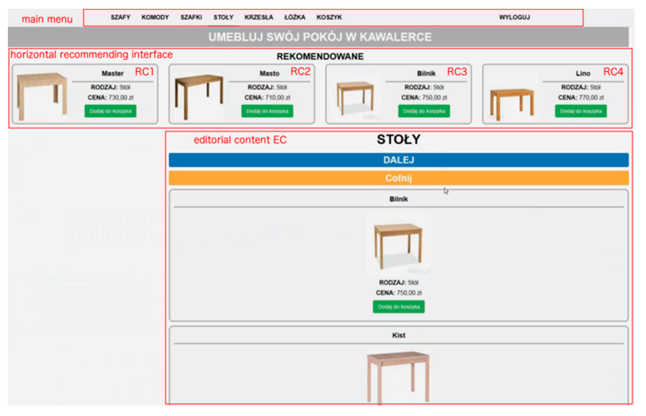 Sensors 21 01381 g005