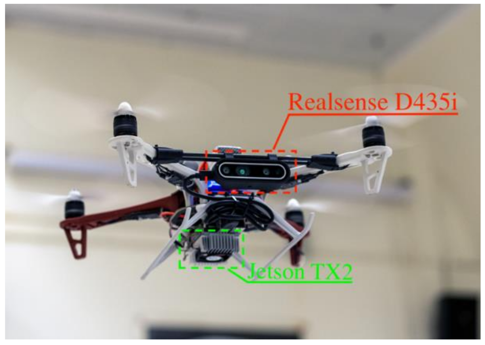 Sensors 21 01385 g001