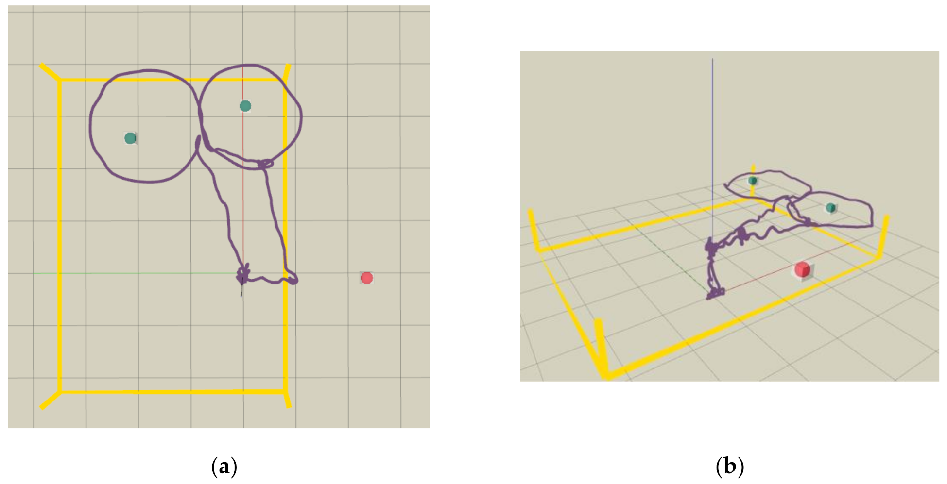 Sensors 21 01385 g013