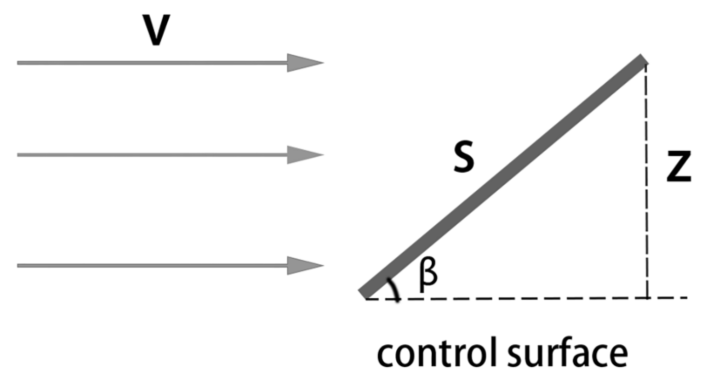 Sensors 21 01386 g001 Sensors 21 01386 g001