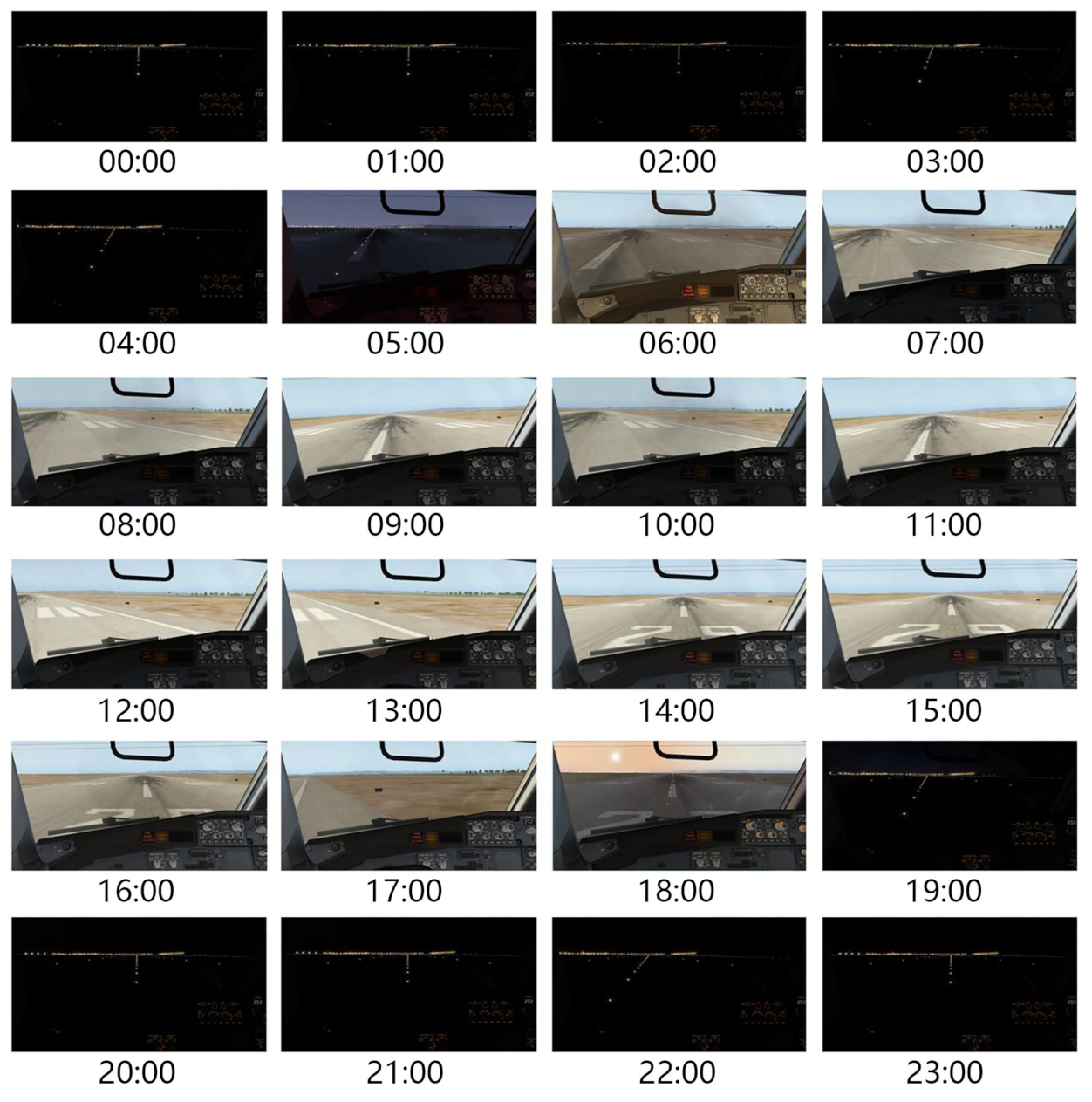 Sensors 21 01386 g005 Sensors 21 01386 g005