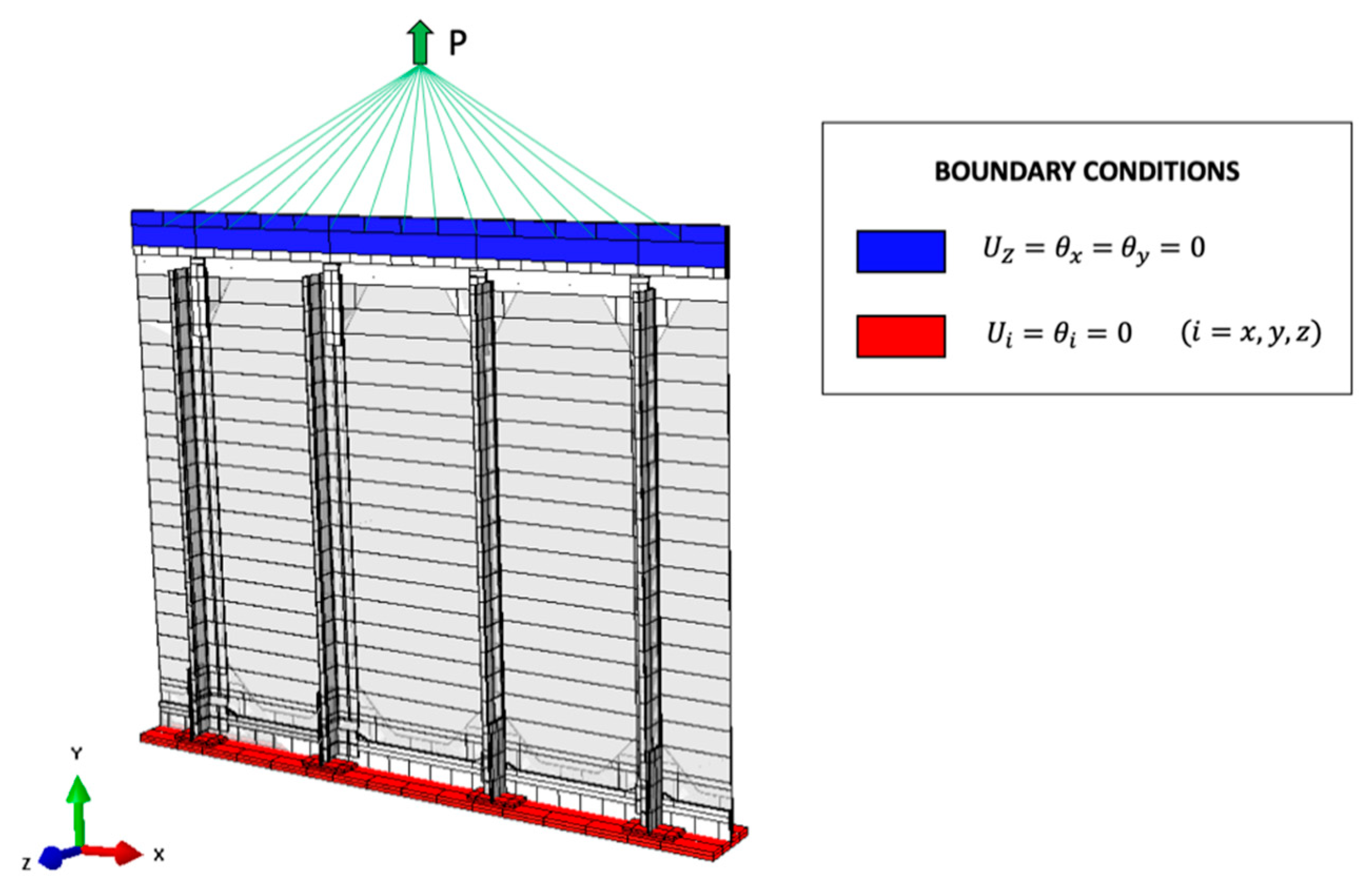Sensors 21 01388 g007