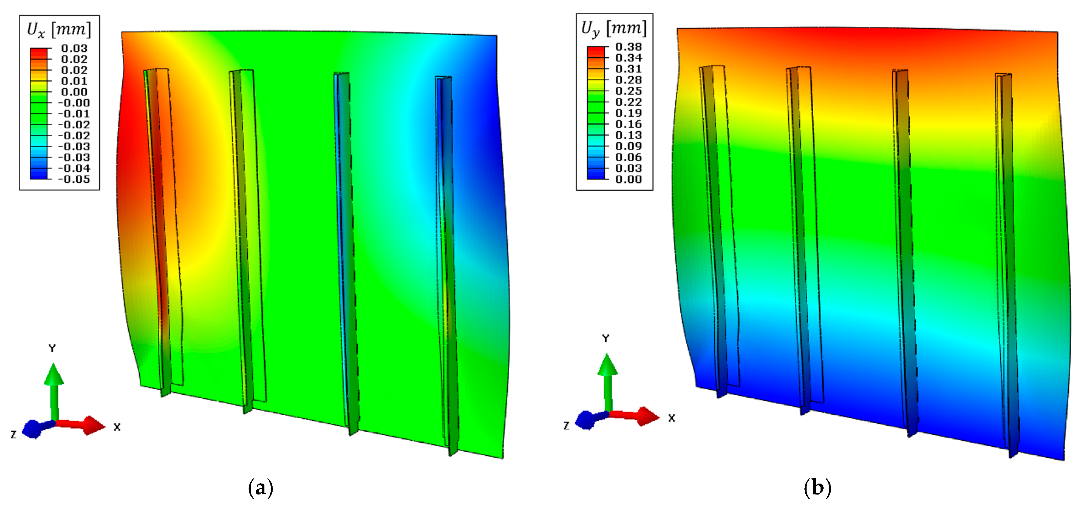 Sensors 21 01388 g017a