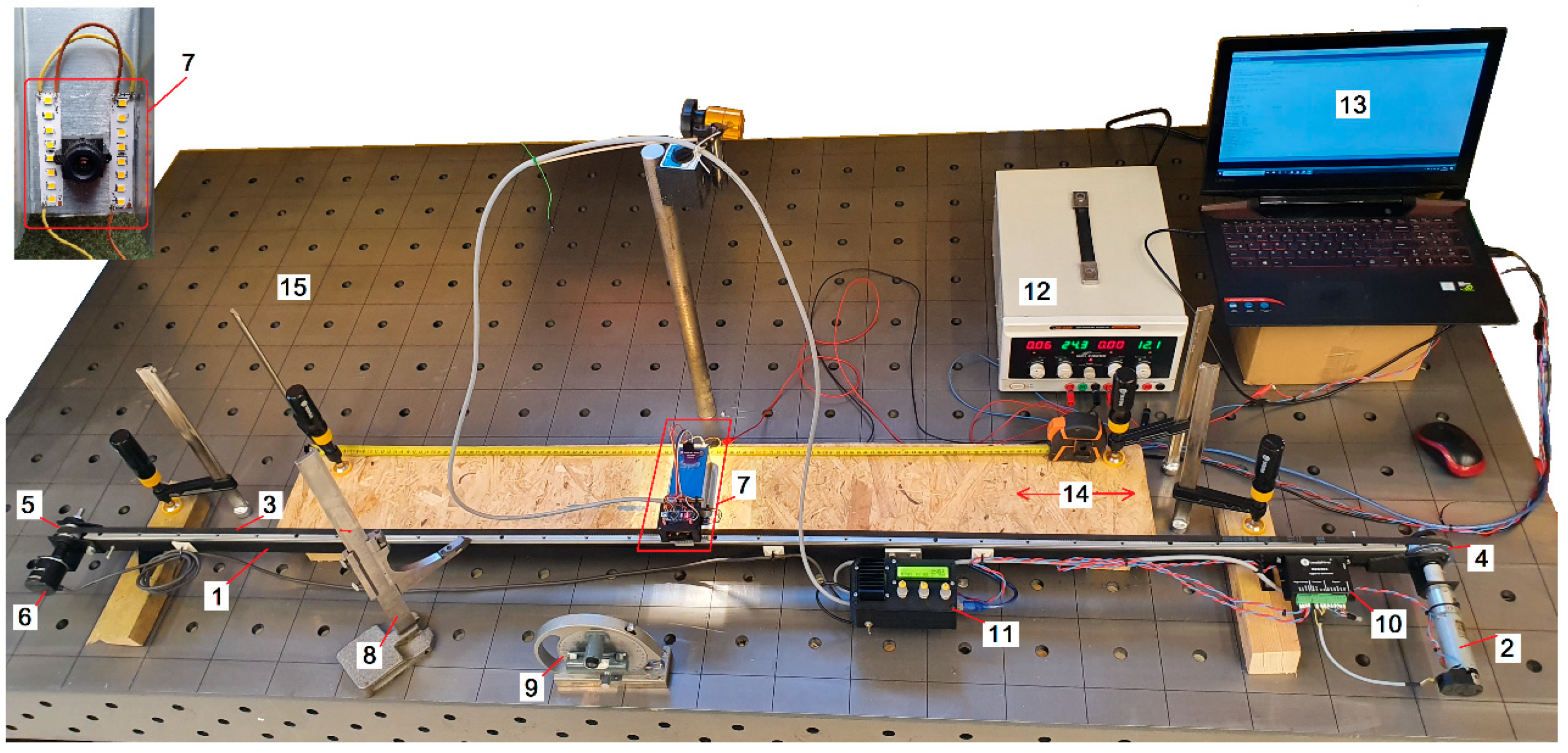 Sensors 21 01390 g002