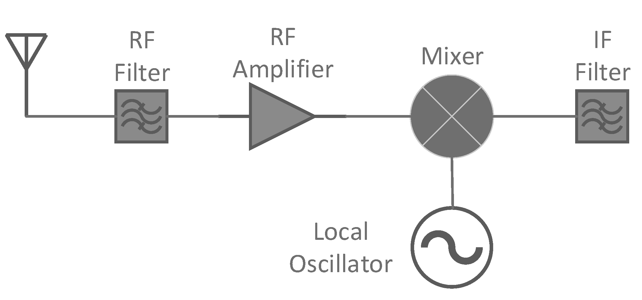 Sensors 21 01392 g001 Sensors 21 01392 g001