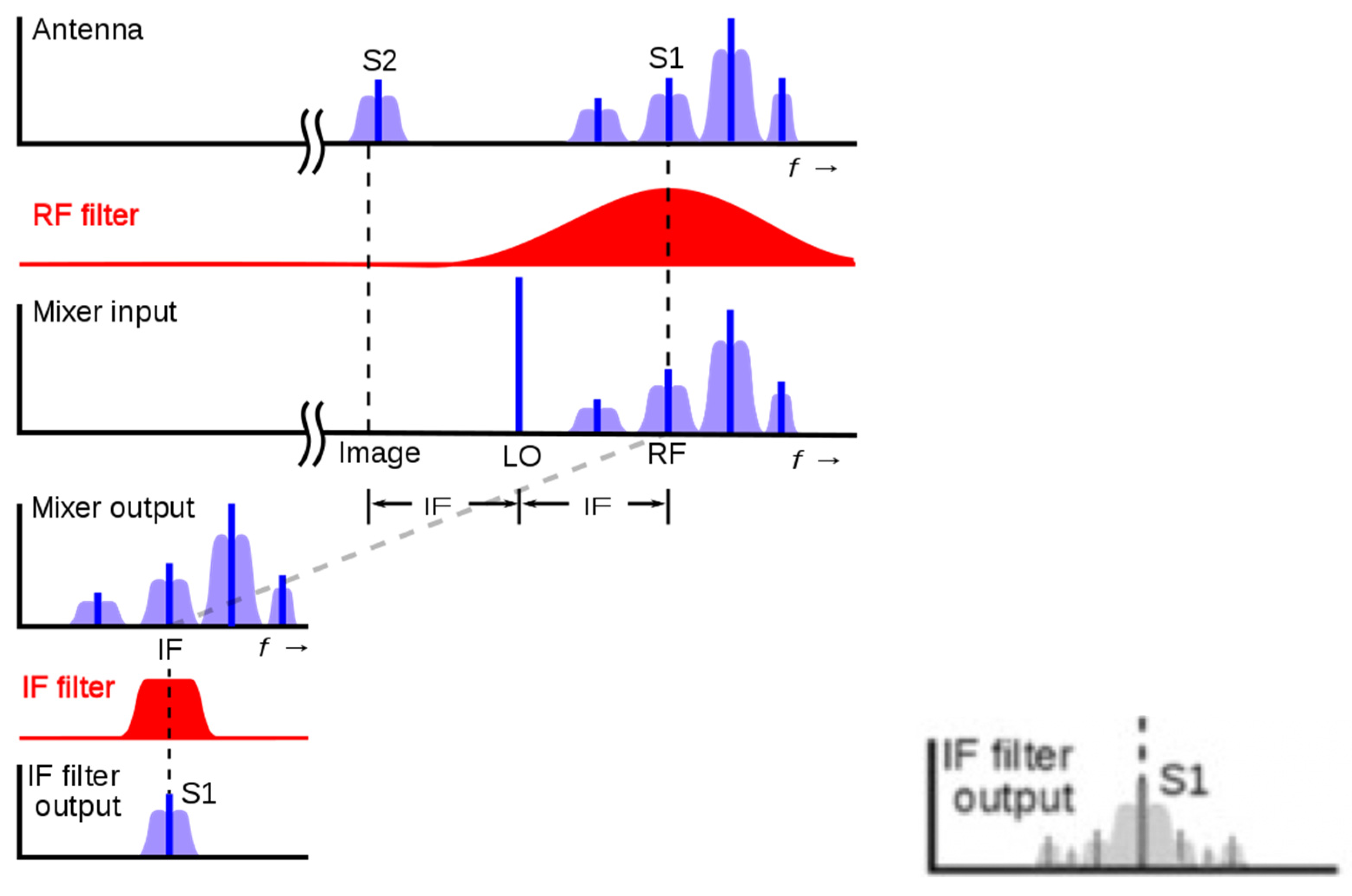Sensors 21 01392 g002 Sensors 21 01392 g002