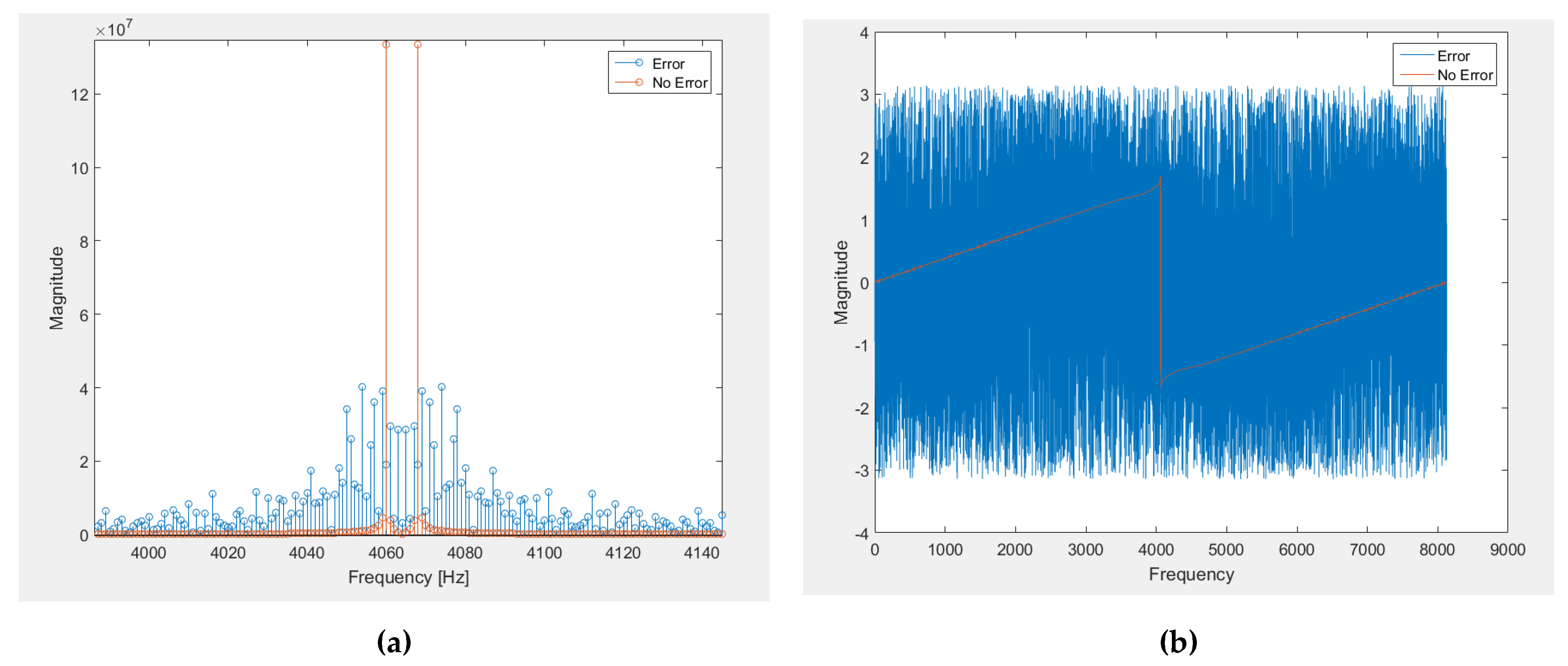 Sensors 21 01392 g003 Sensors 21 01392 g003