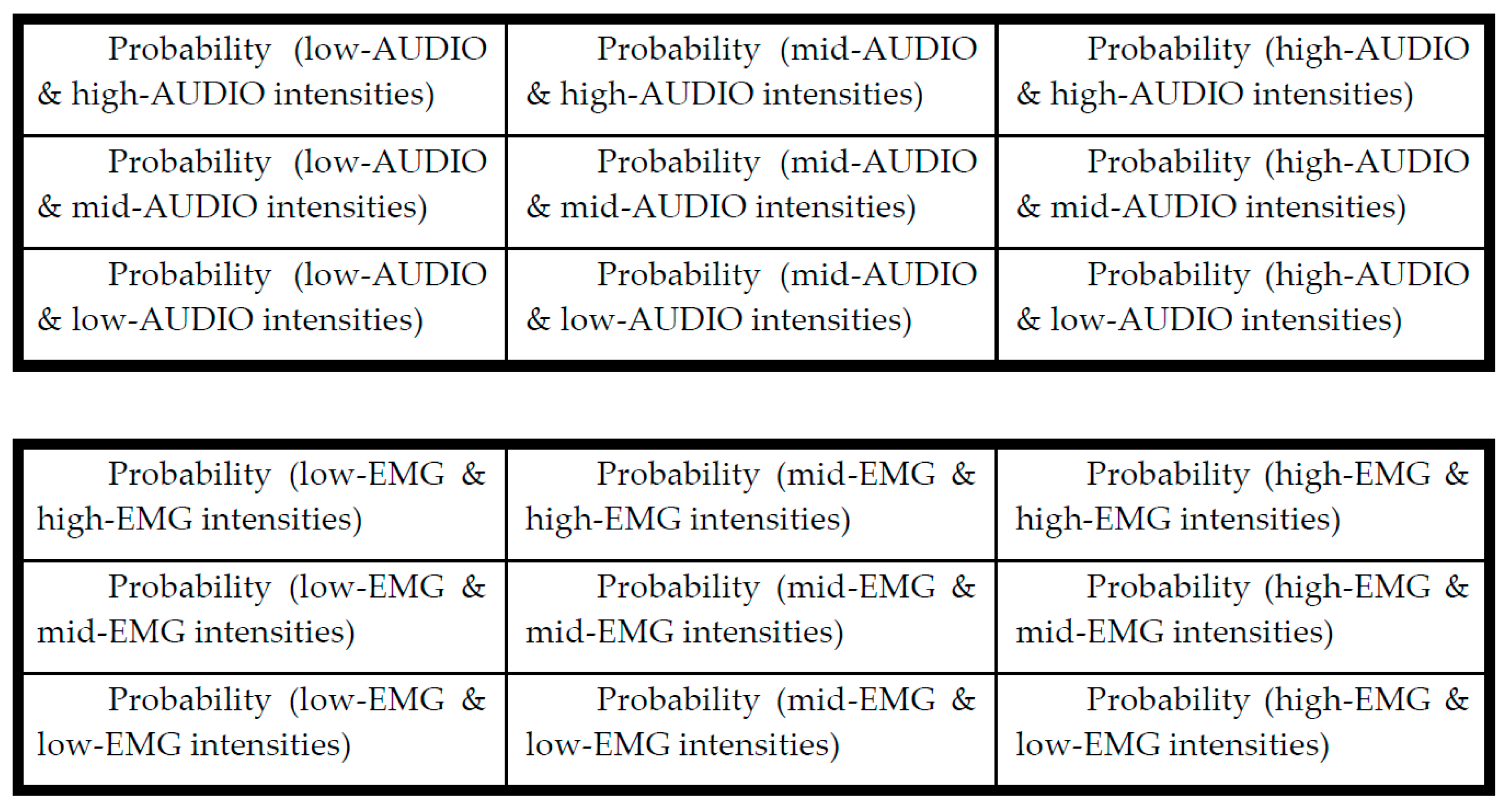 Sensors 21 01393 g008