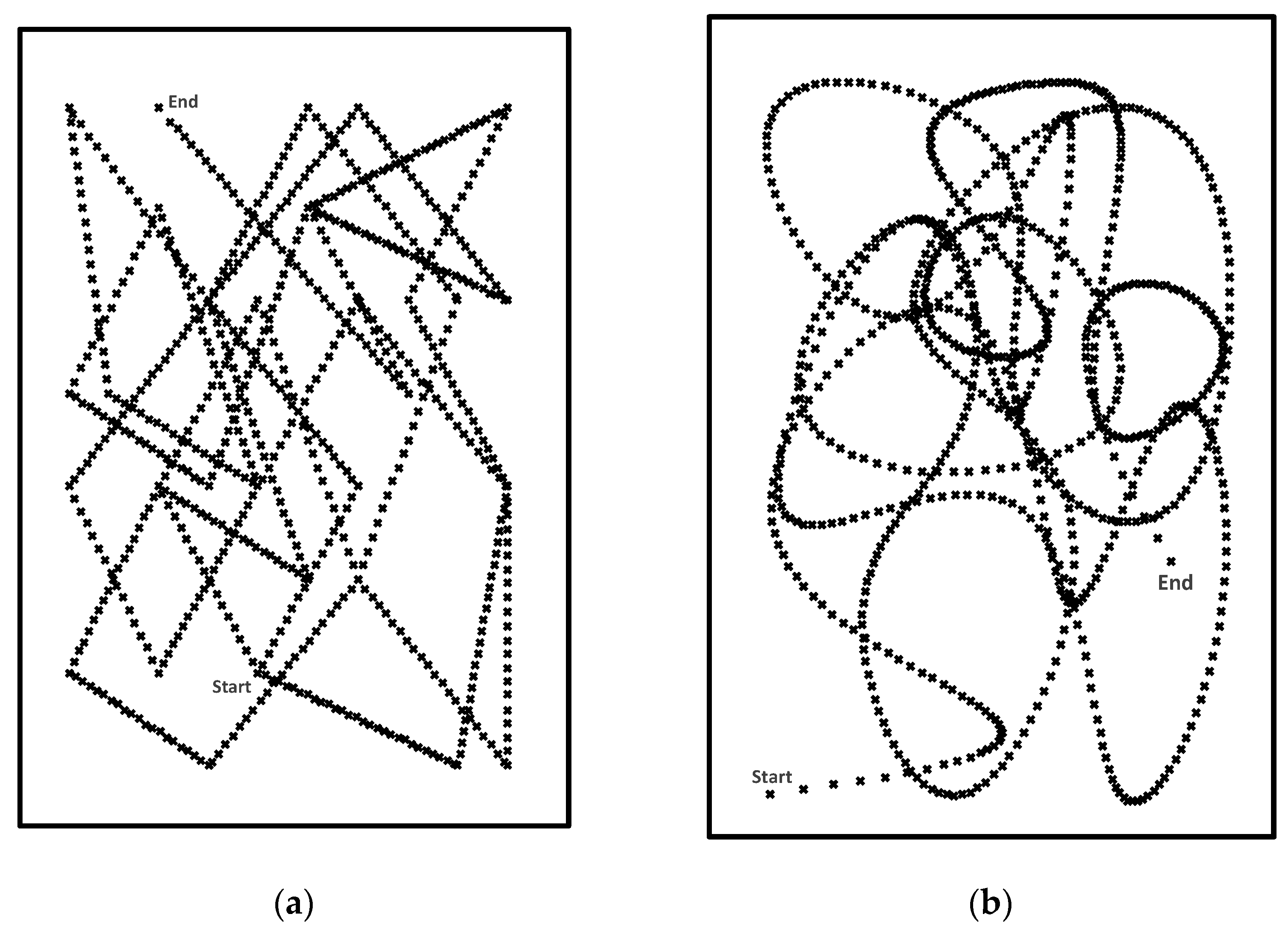 Sensors 21 01394 g002 Sensors 21 01394 g002
