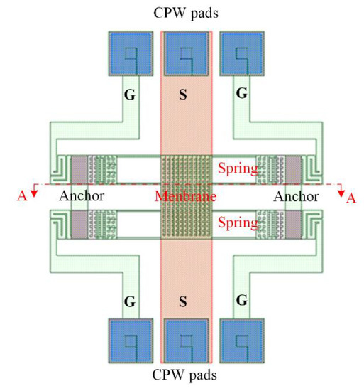 microsystem design senturia solution manual