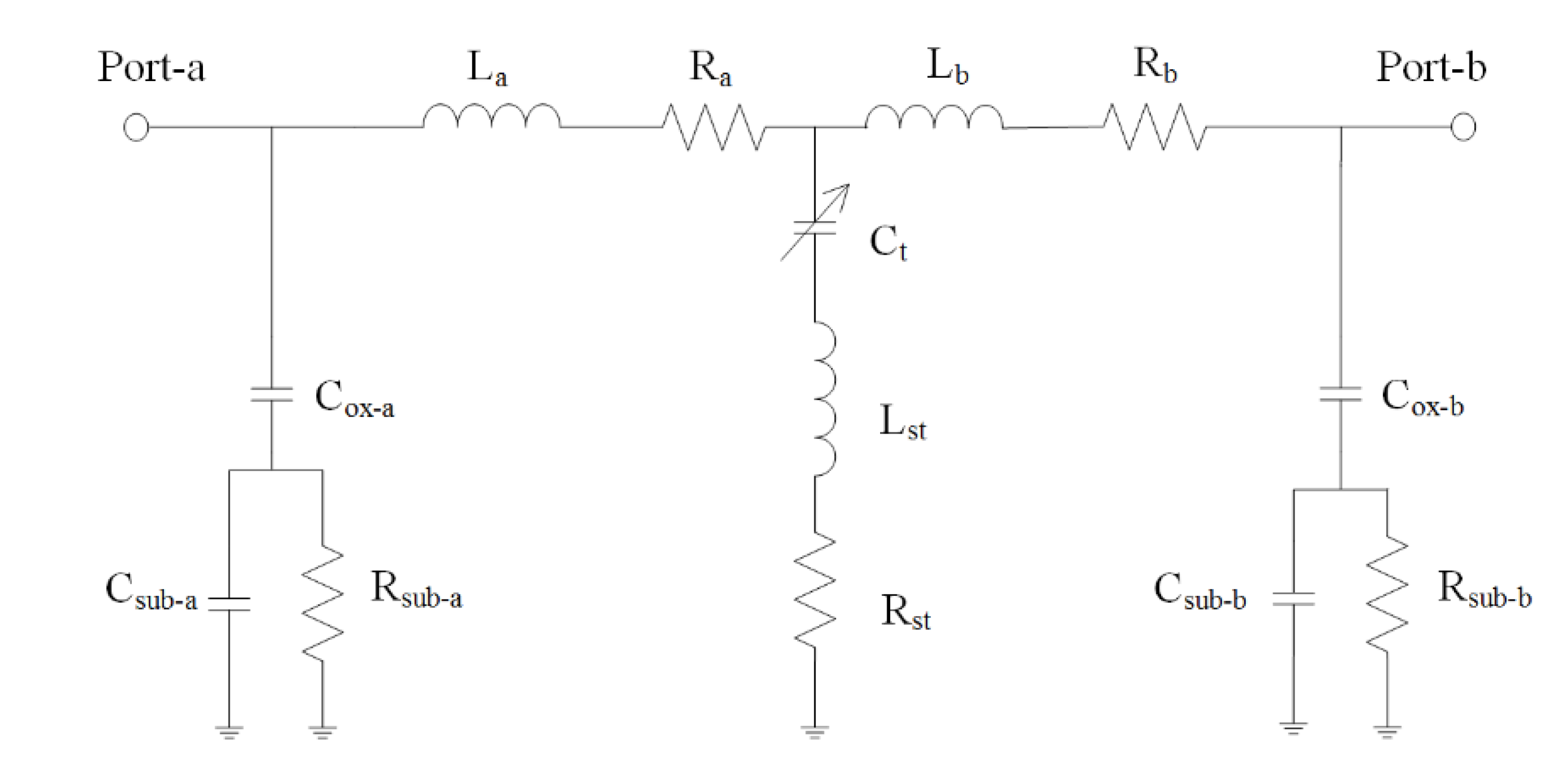 Sensors 21 01396 g005 Sensors 21 01396 g005