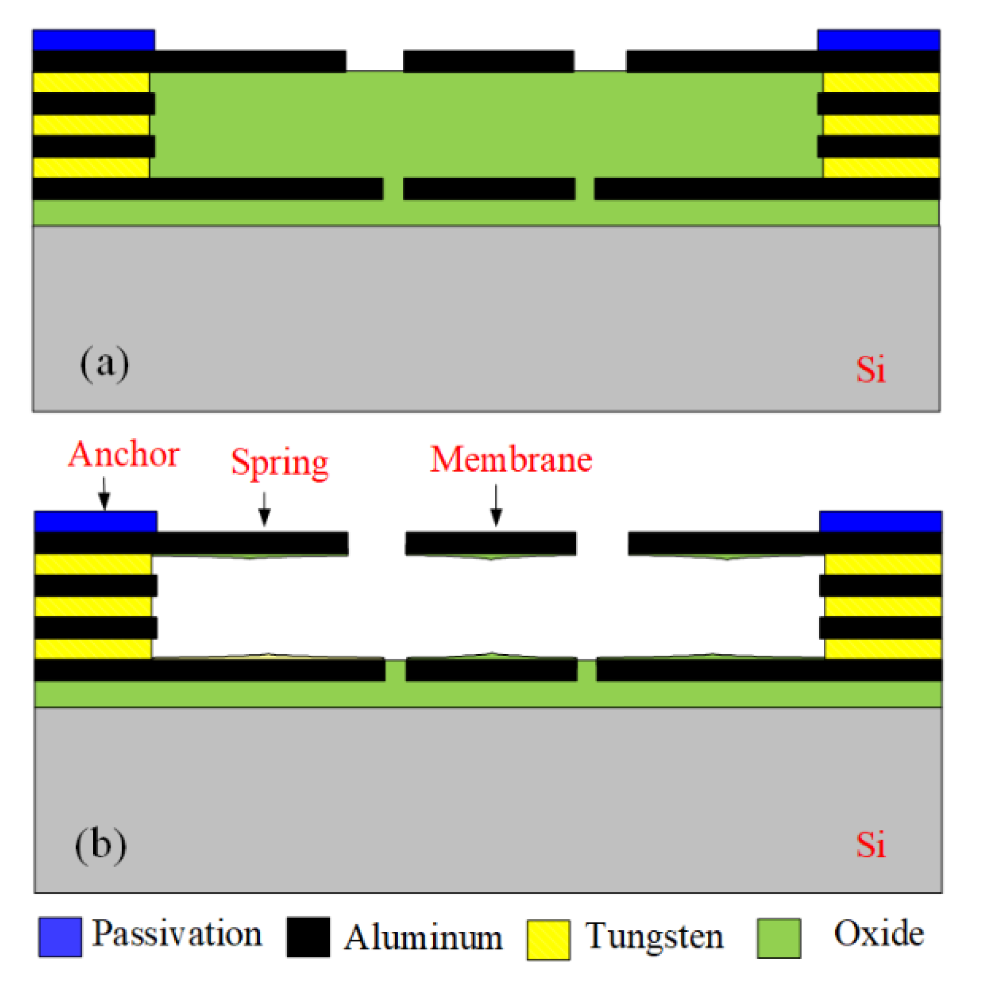Sensors 21 01396 g008 Sensors 21 01396 g008