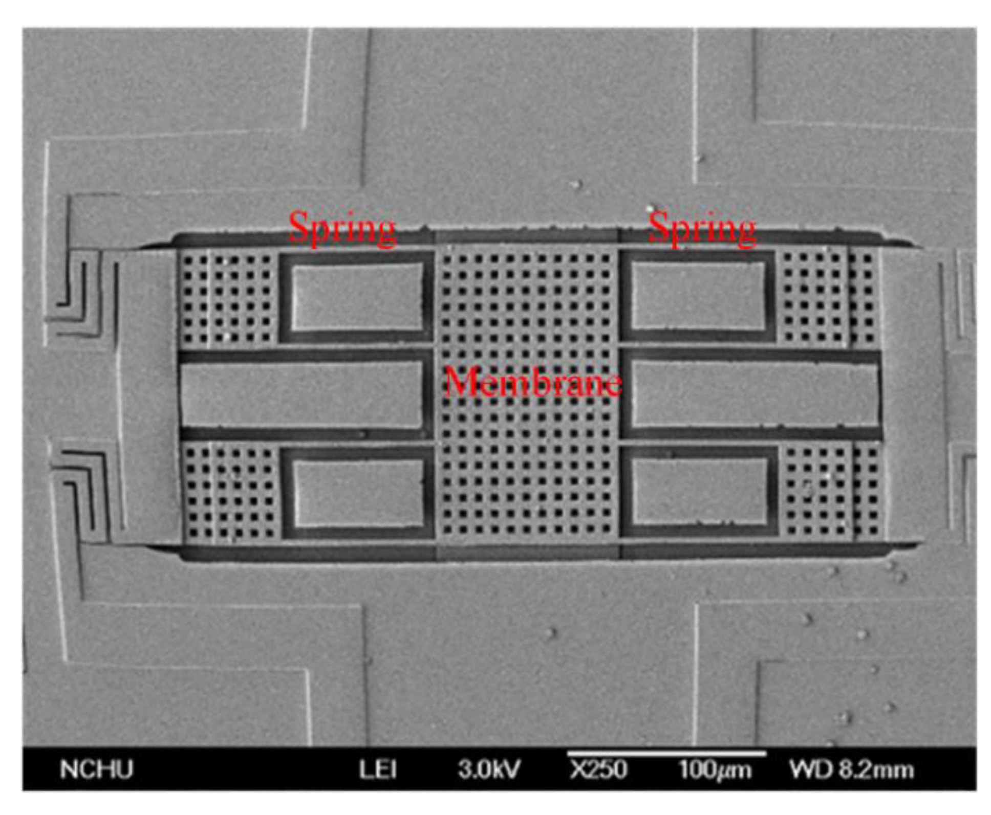 Sensors 21 01396 g010 Sensors 21 01396 g010