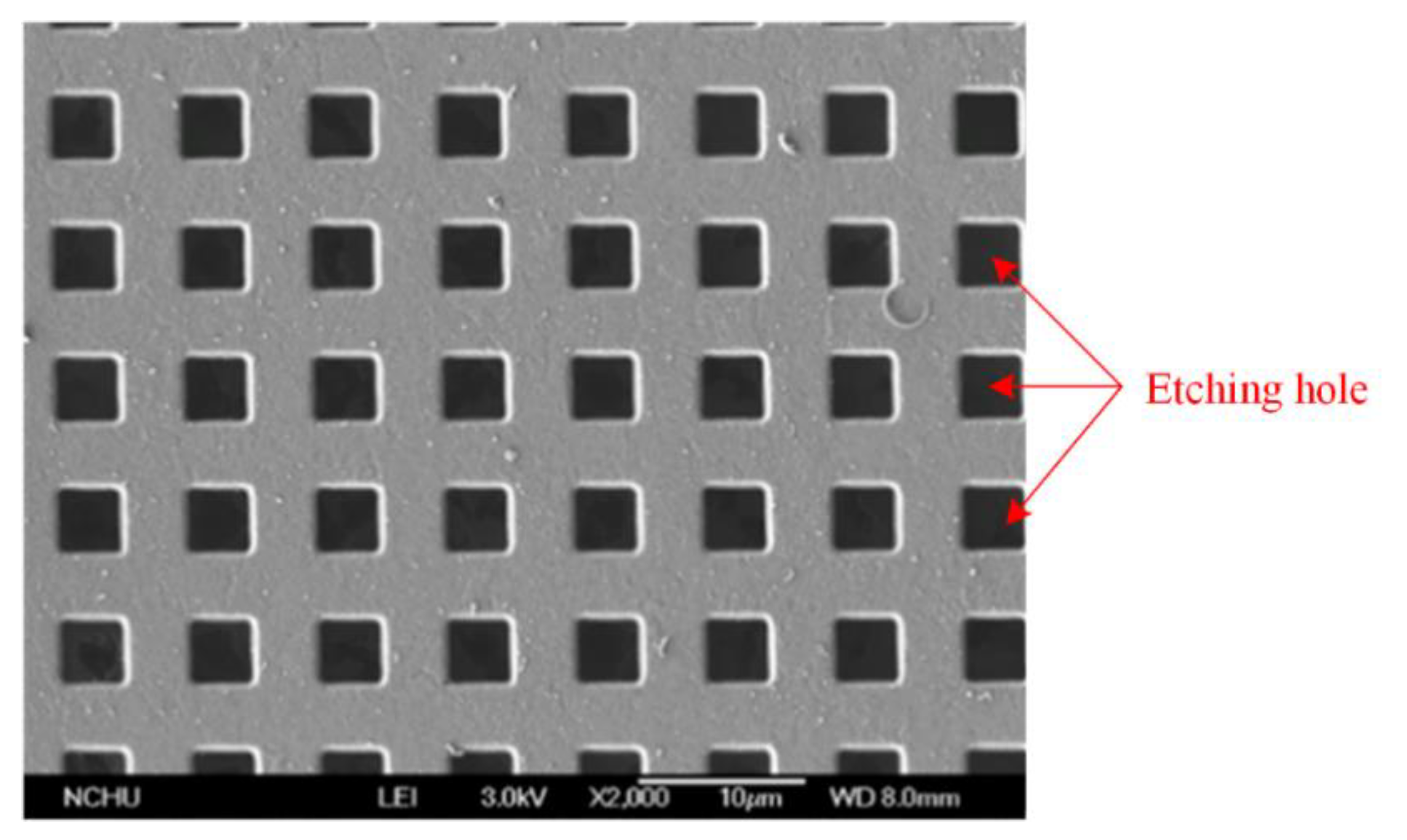 Sensors 21 01396 g011 Sensors 21 01396 g011