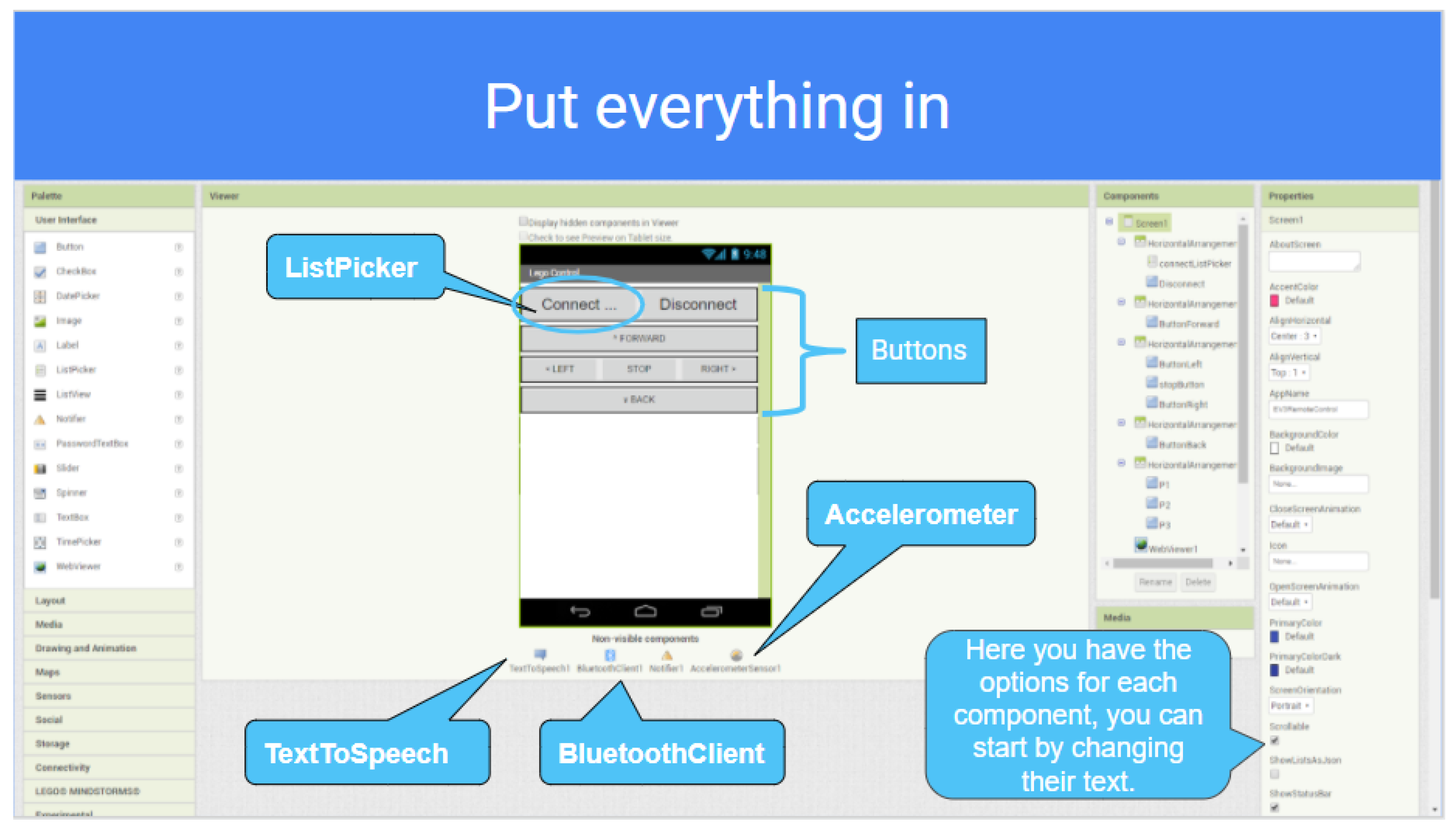 Sensors 21 01398 g016 Sensors 21 01398 g016