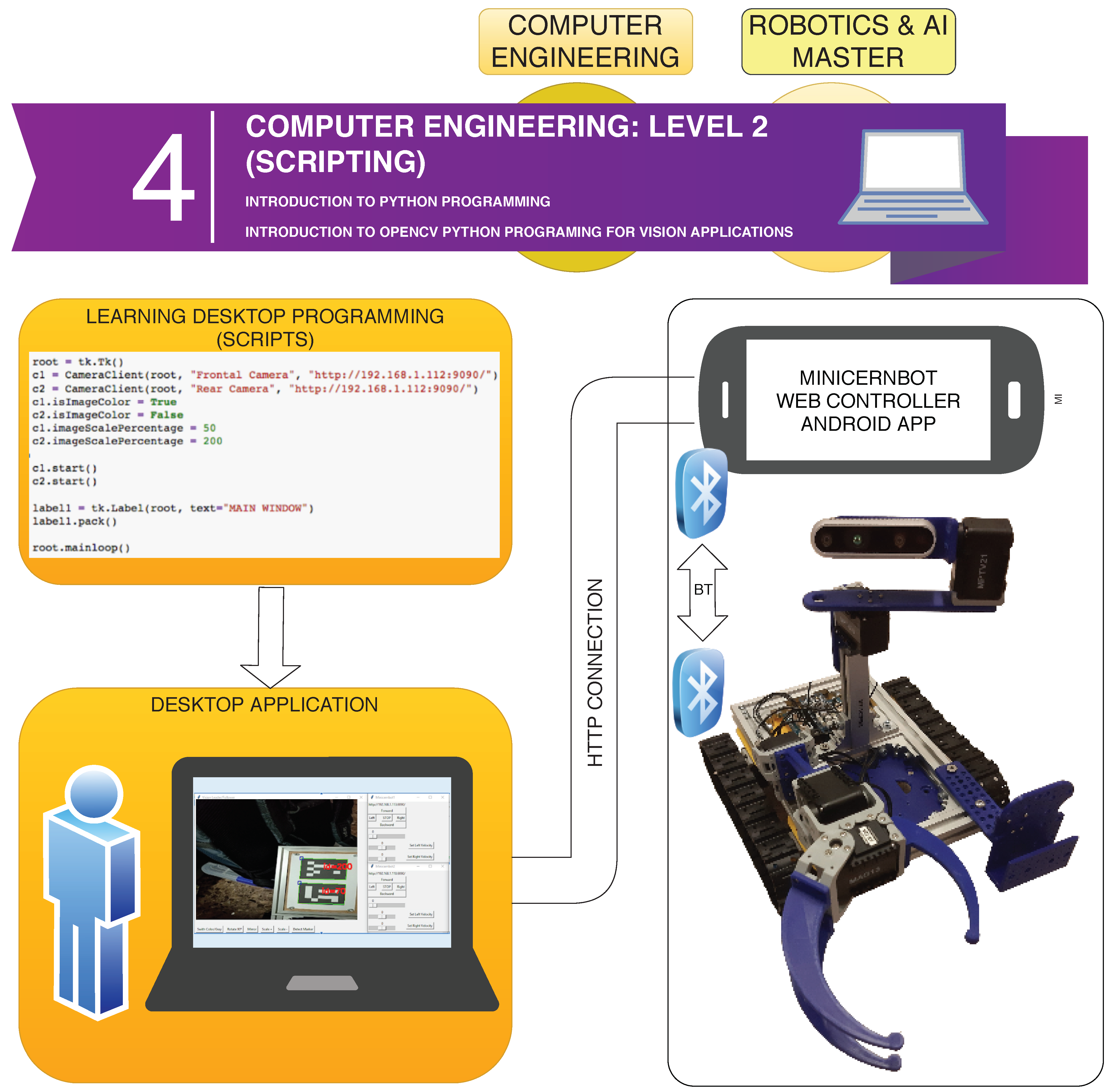 Sensors 21 01398 g017 Sensors 21 01398 g017